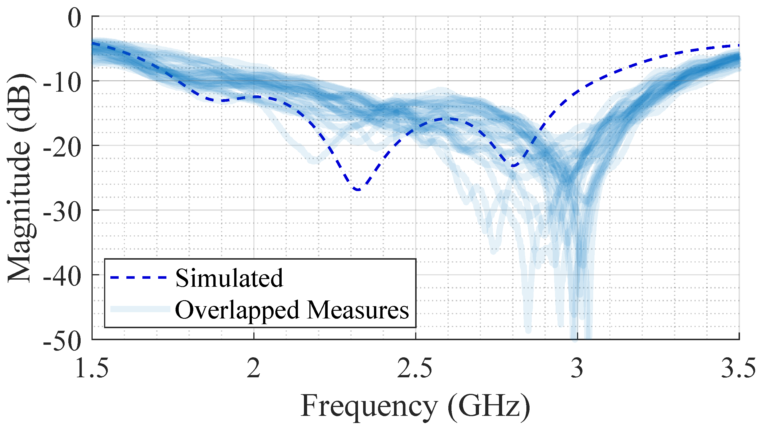 Bioengineering 12 00138 g012