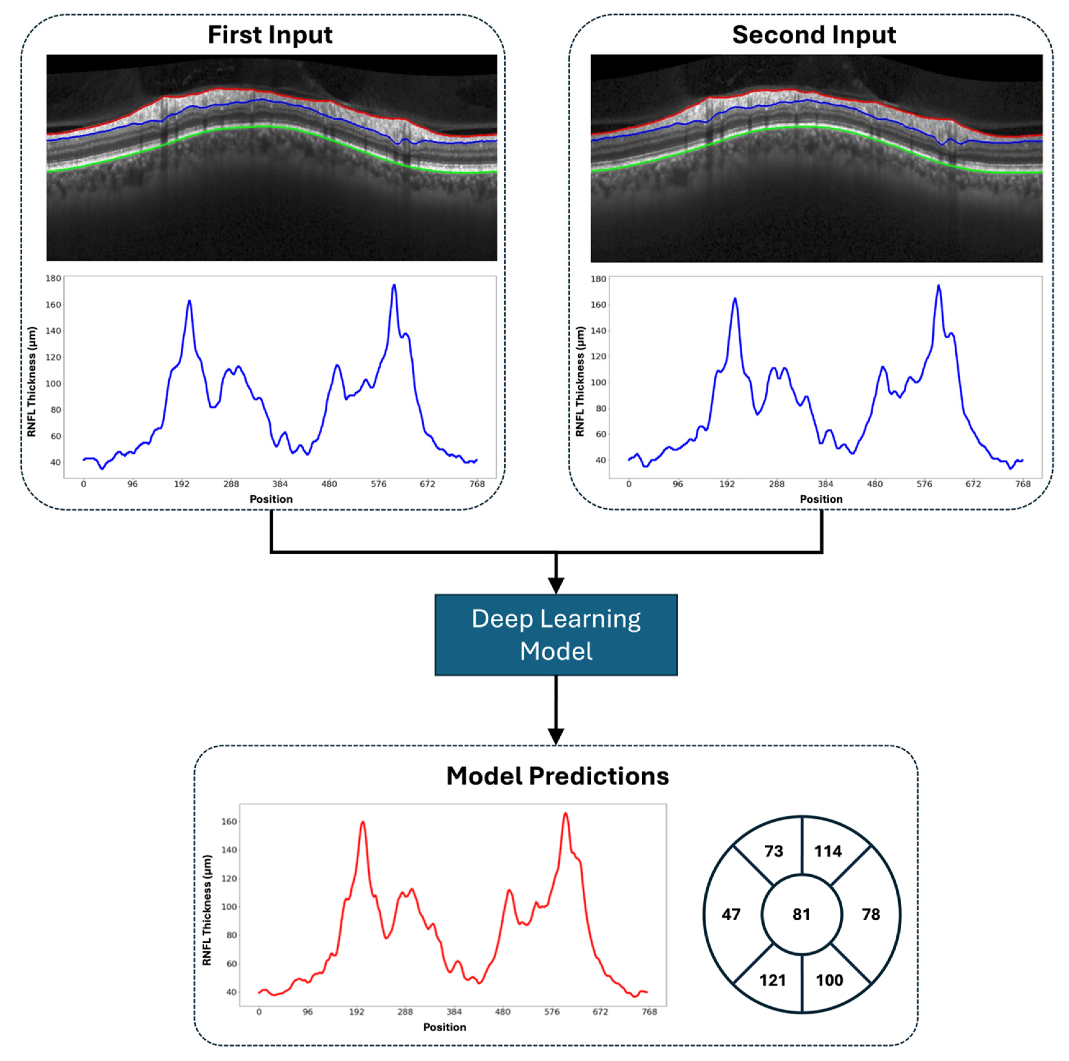Bioengineering 12 00139 g002 Bioengineering 12 00139 g002