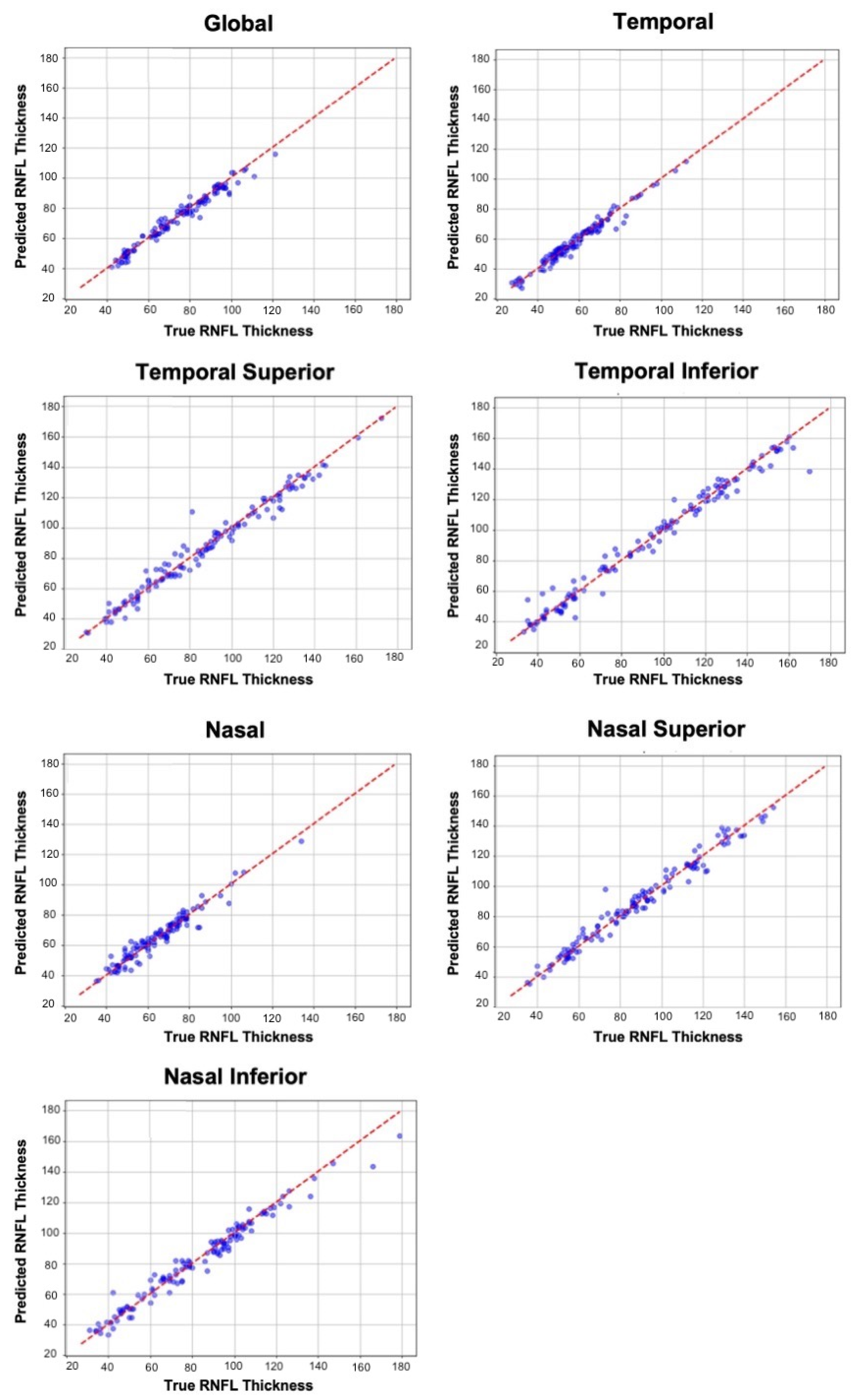 Bioengineering 12 00139 g004 Bioengineering 12 00139 g004