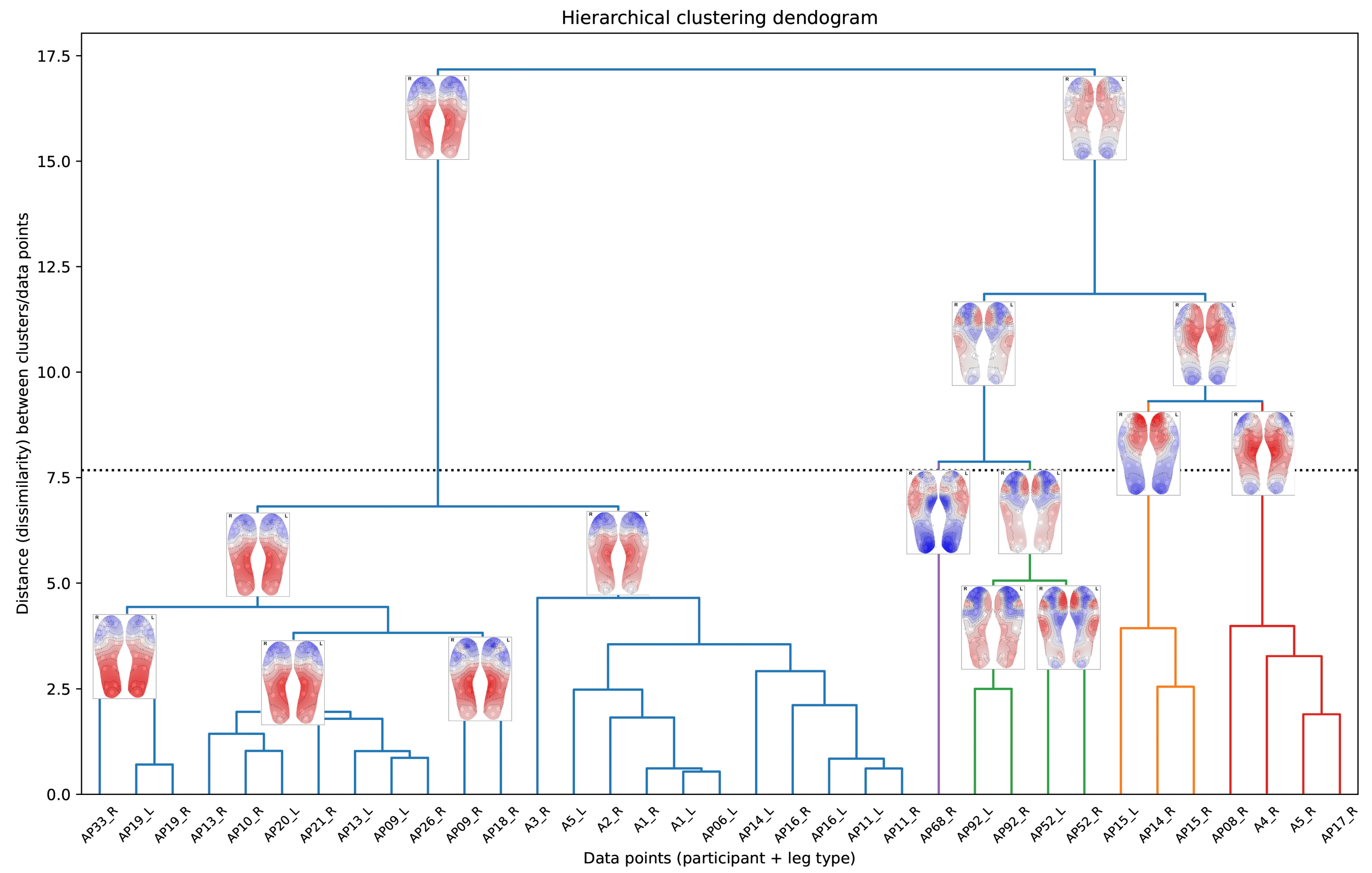 Bioengineering 12 00143 g008