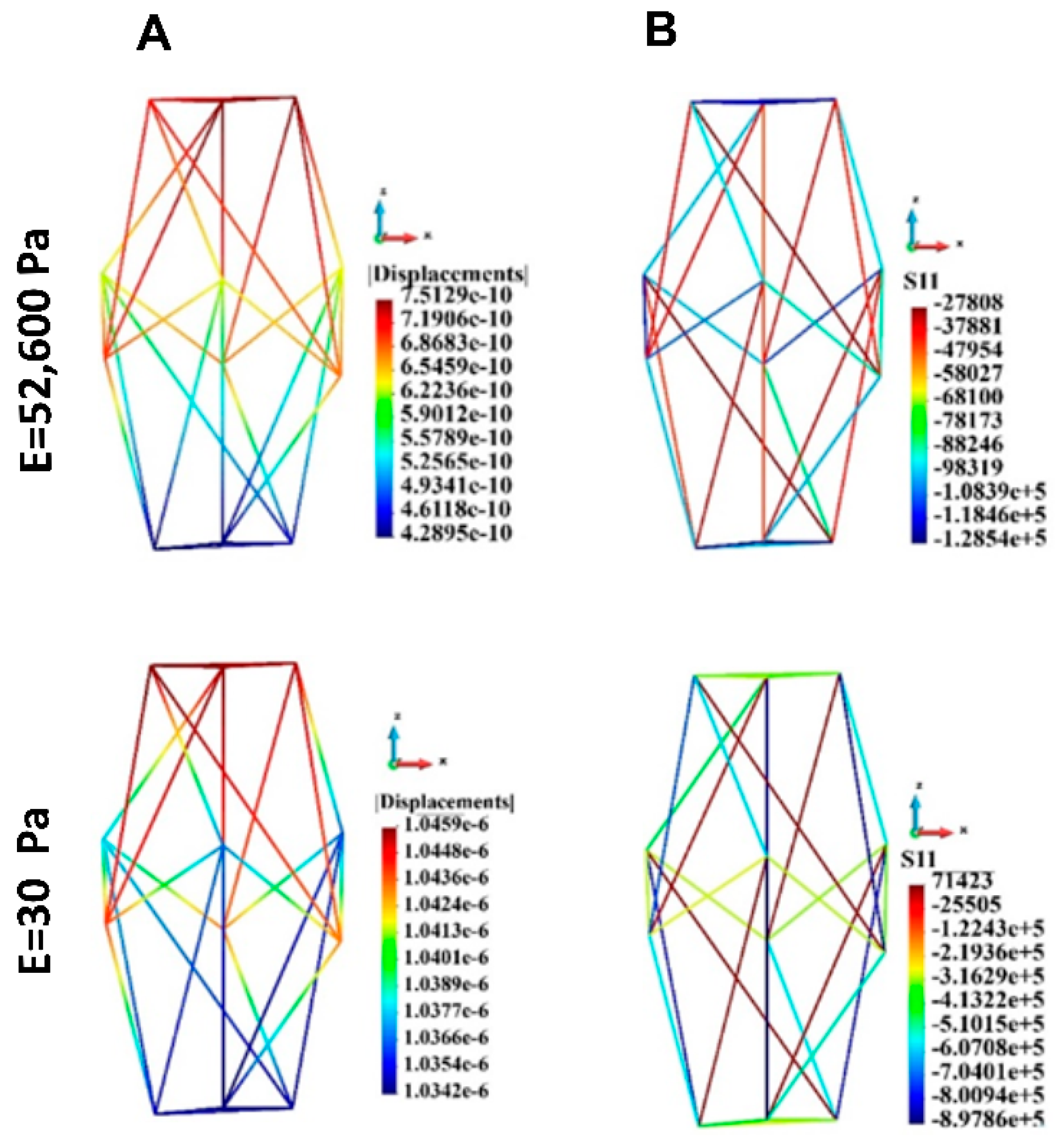 Bioengineering 12 00147 g013