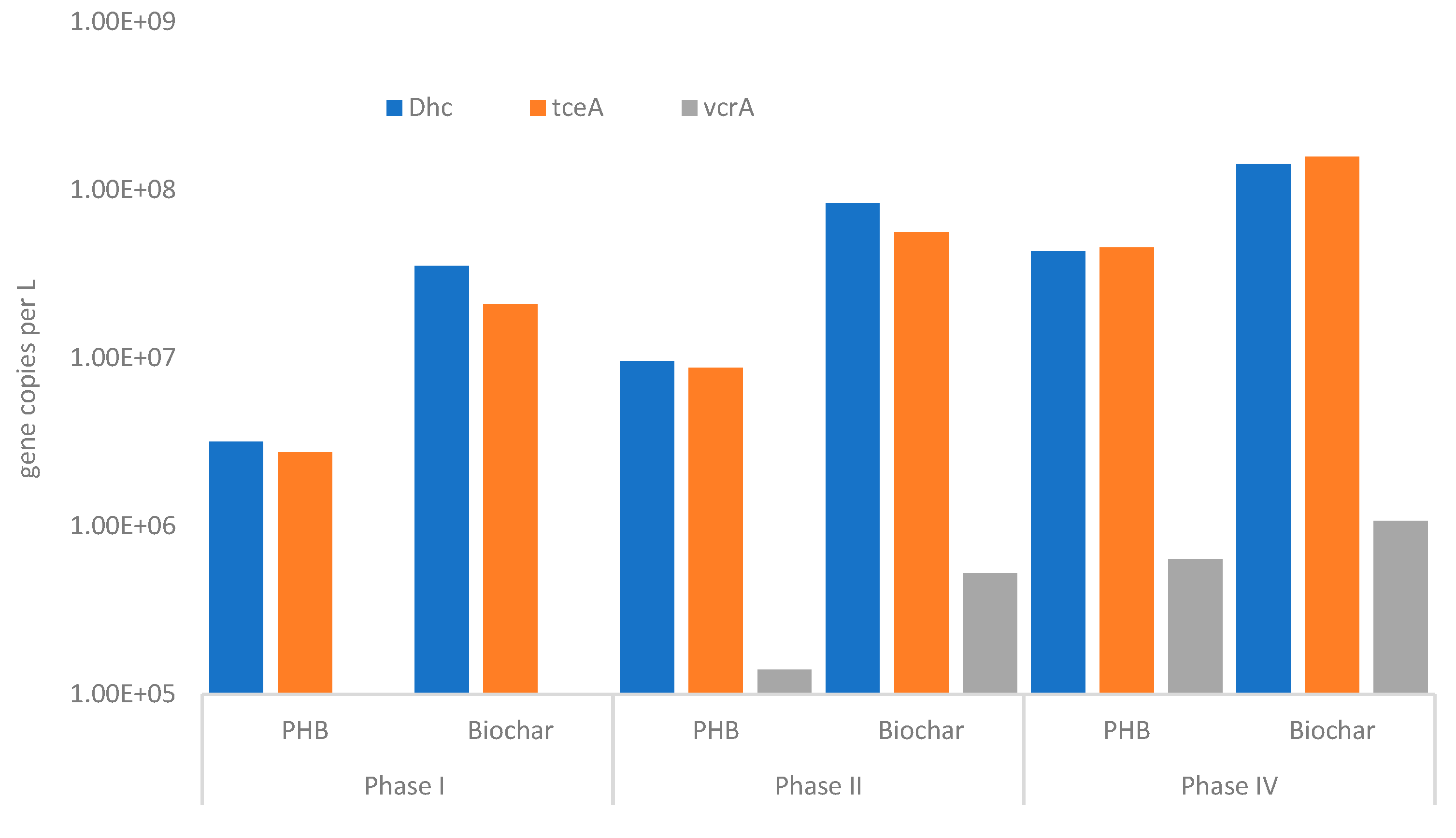 Bioengineering 12 00148 g004
