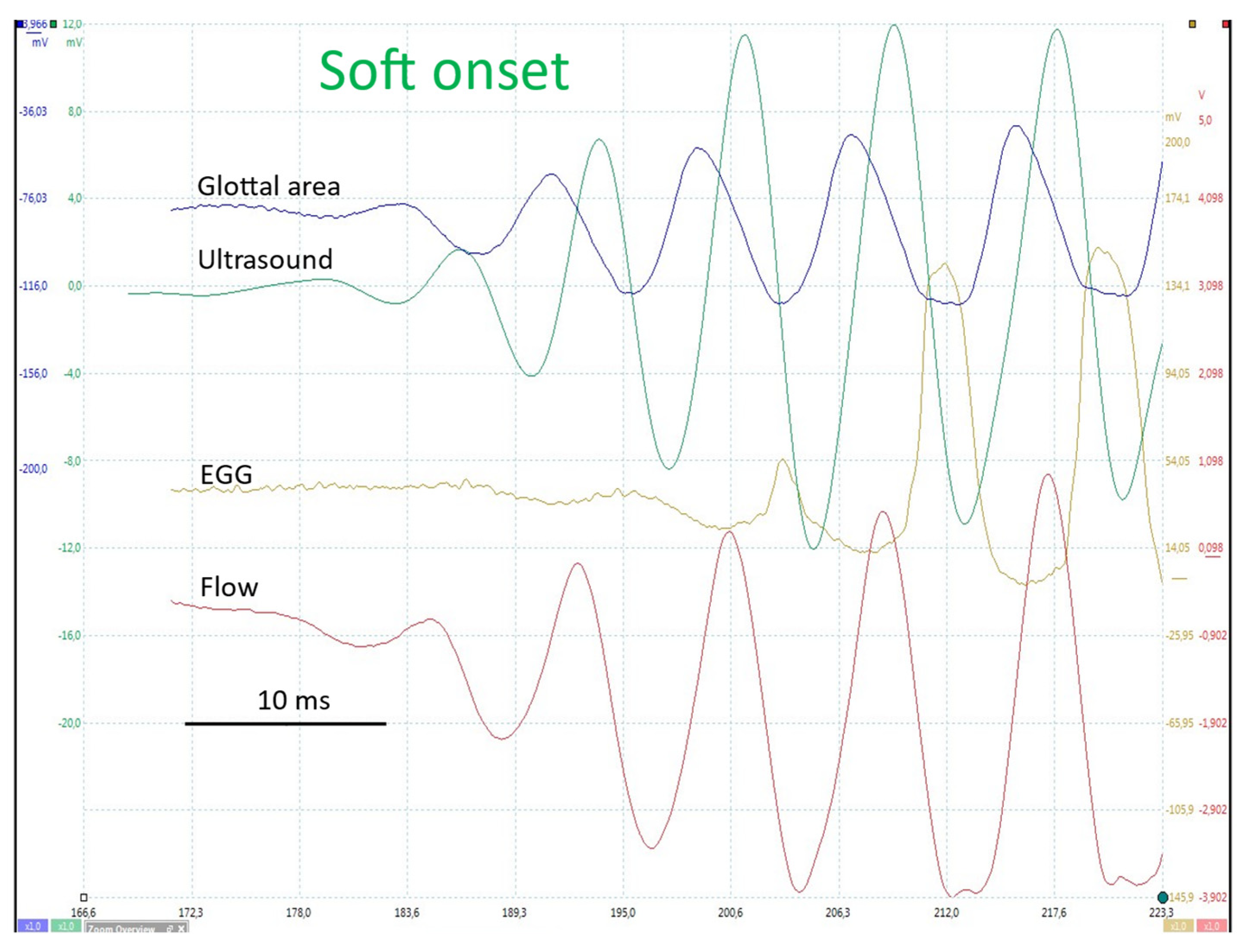 Bioengineering 12 00155 g011