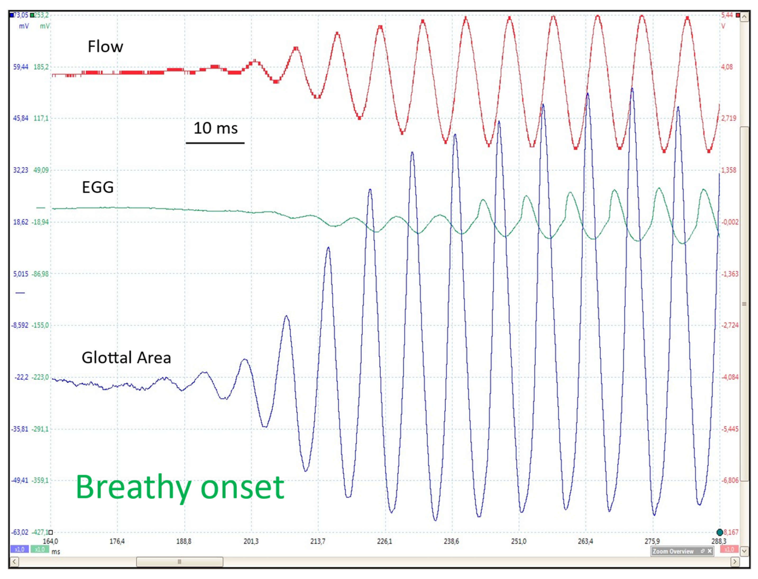 Bioengineering 12 00155 g012