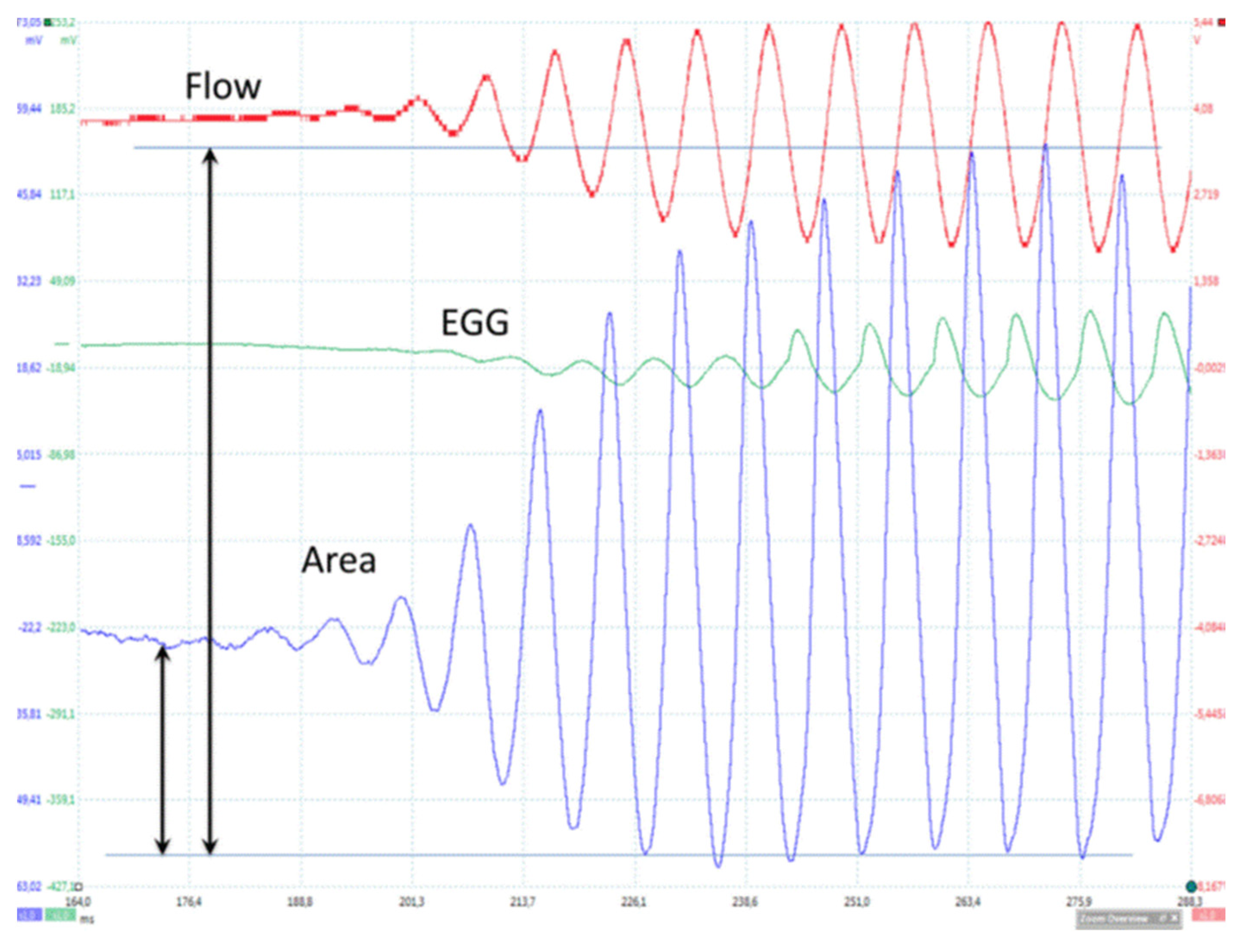 Bioengineering 12 00155 g015