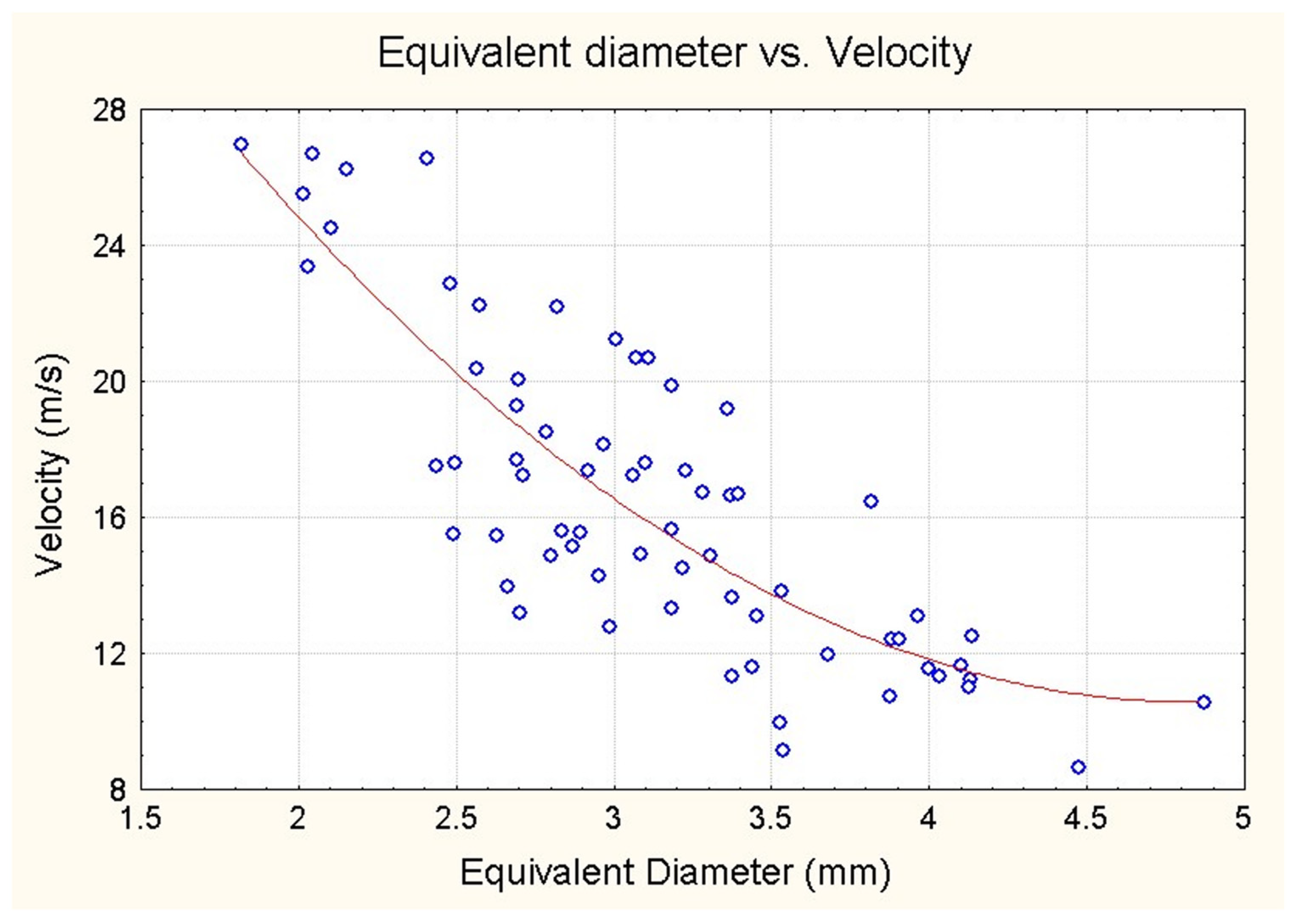 Bioengineering 12 00155 g016