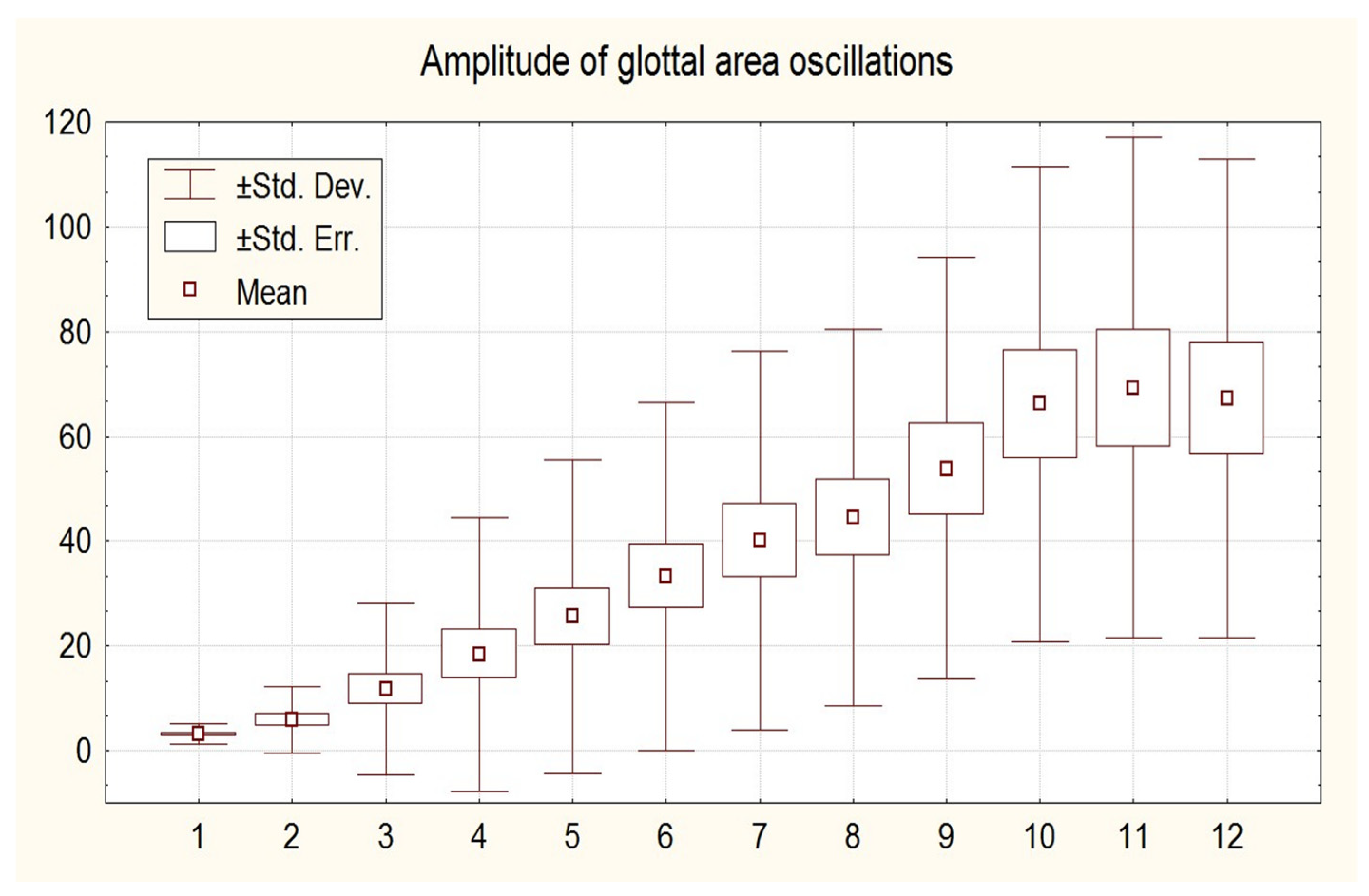 Bioengineering 12 00155 g017
