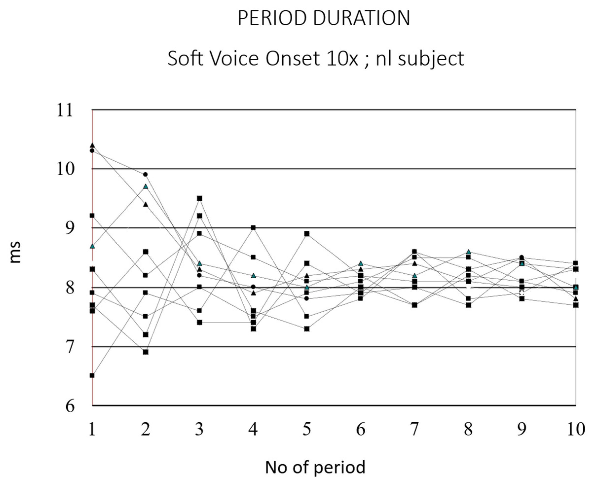 Bioengineering 12 00155 g020