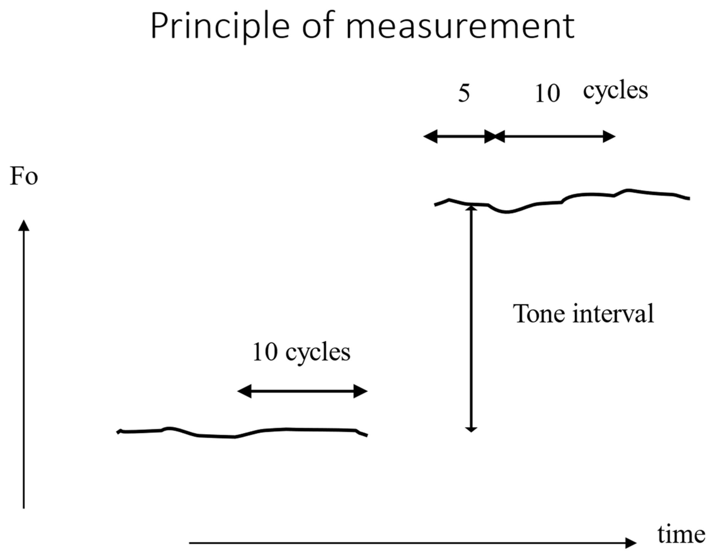 Bioengineering 12 00155 g021