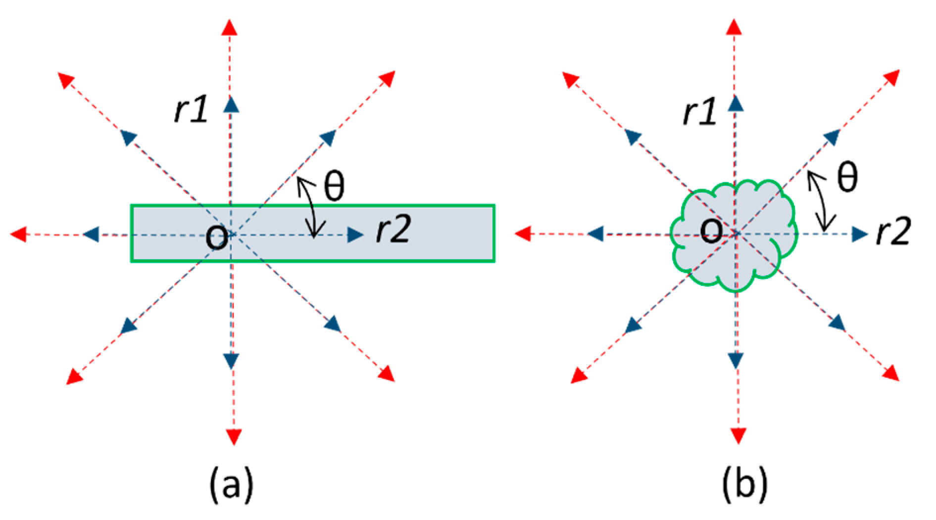 Bioengineering 12 00157 g003