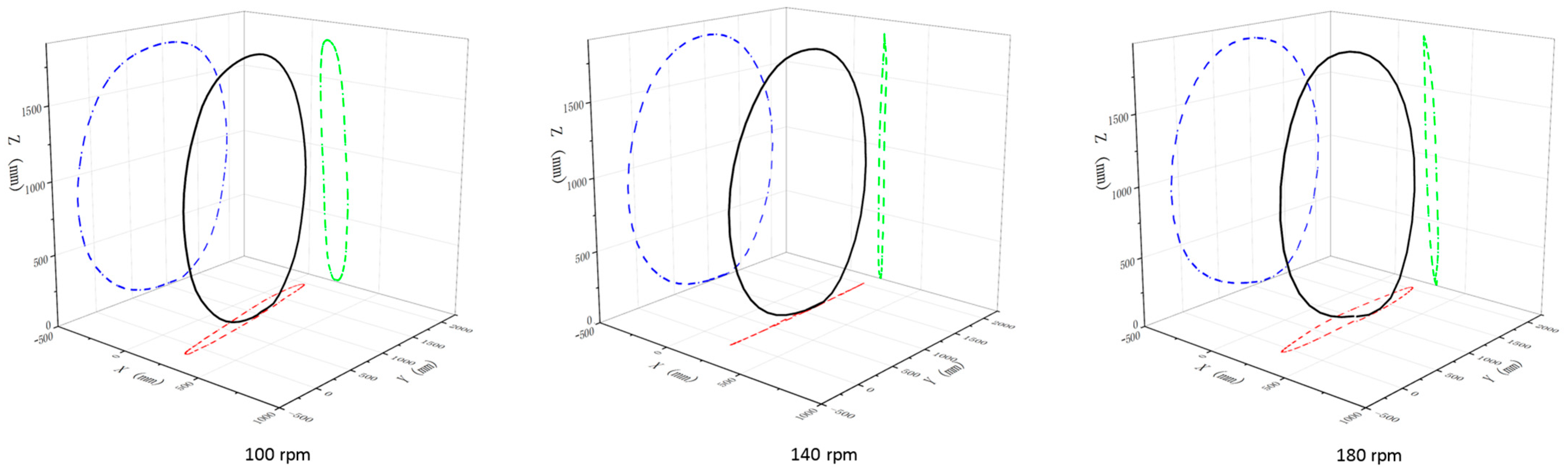 Bioengineering 12 00162 g002