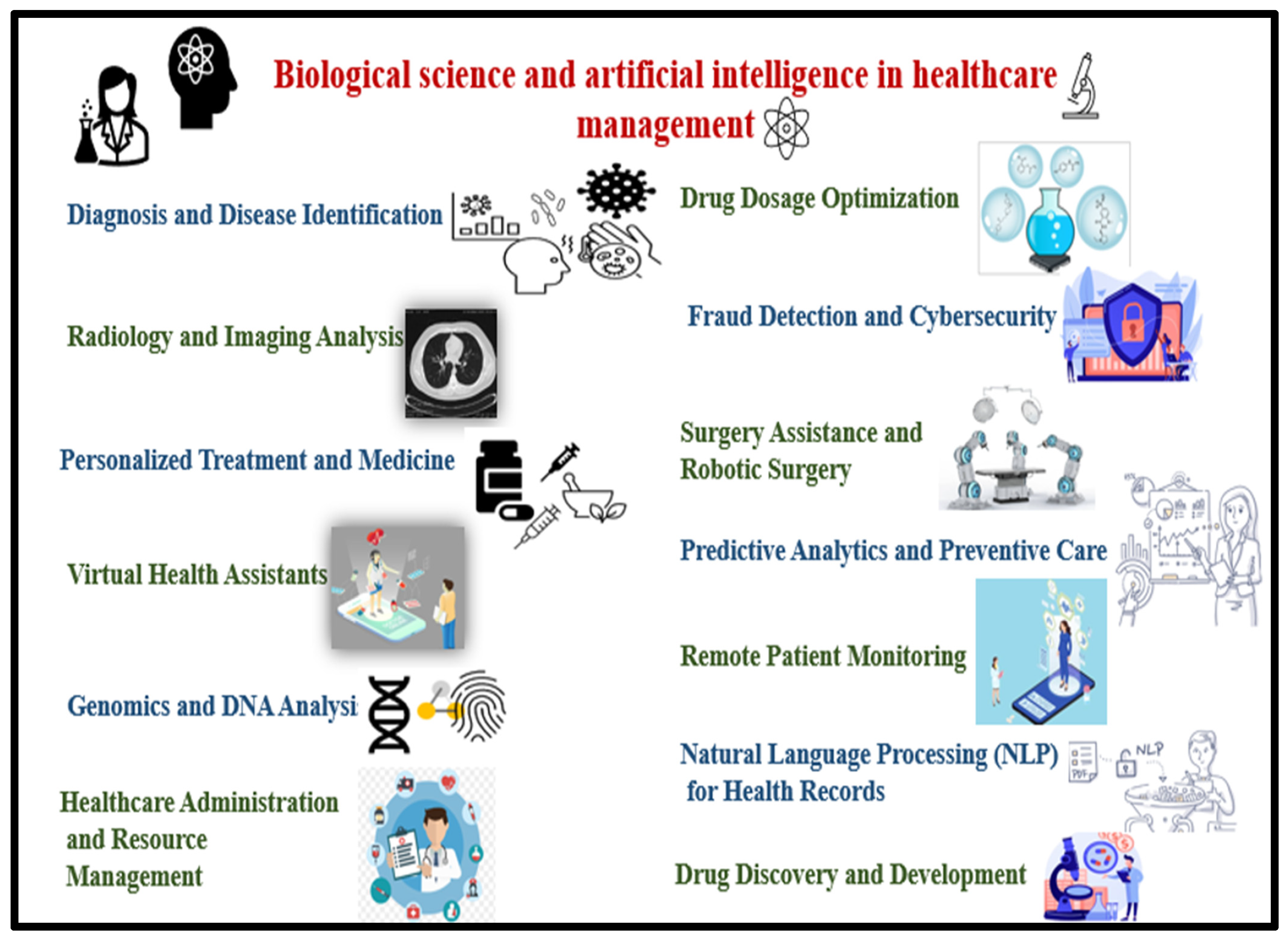 Bioengineering 12 00163 g004