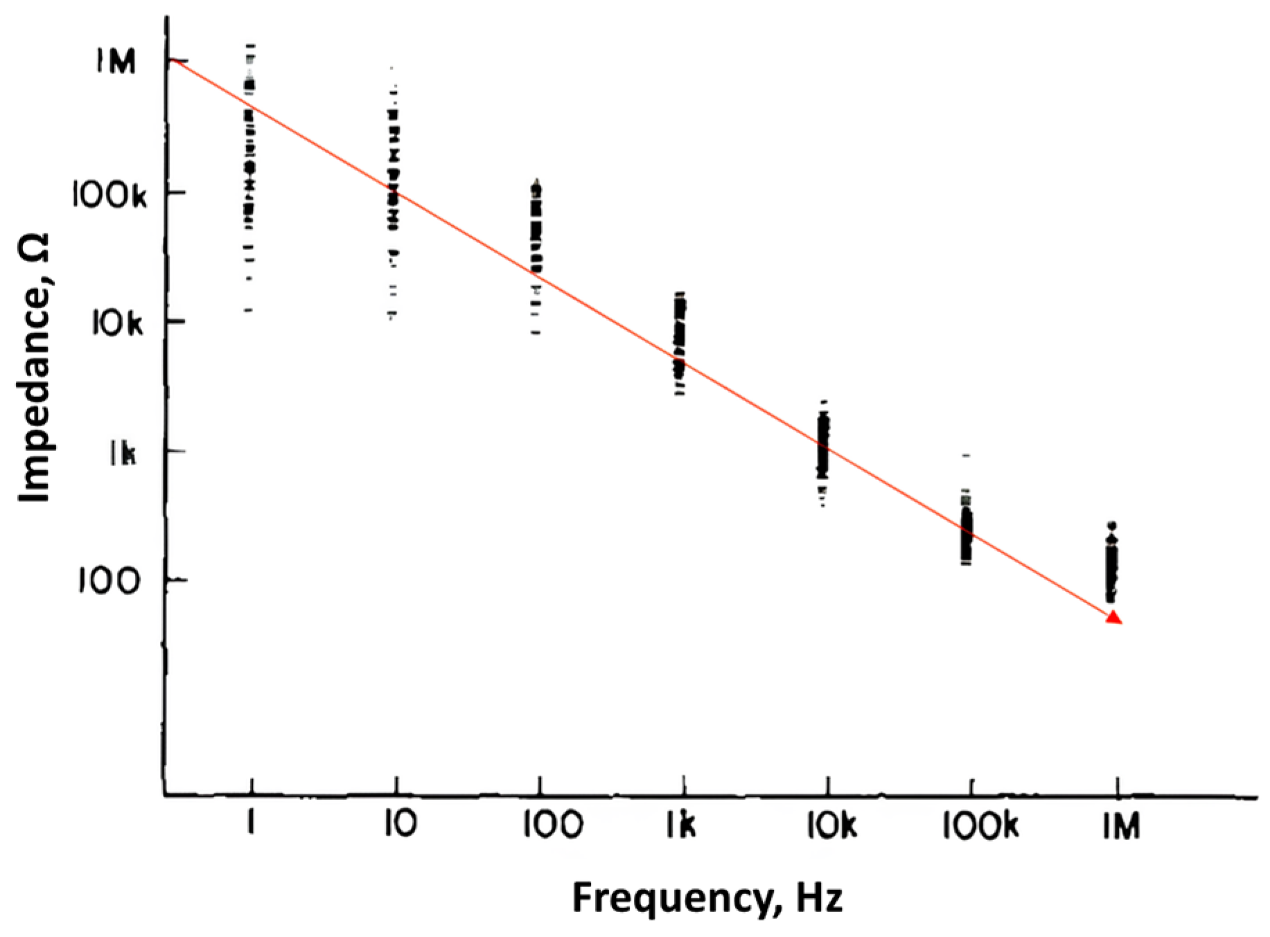 Bioengineering 12 00164 g001