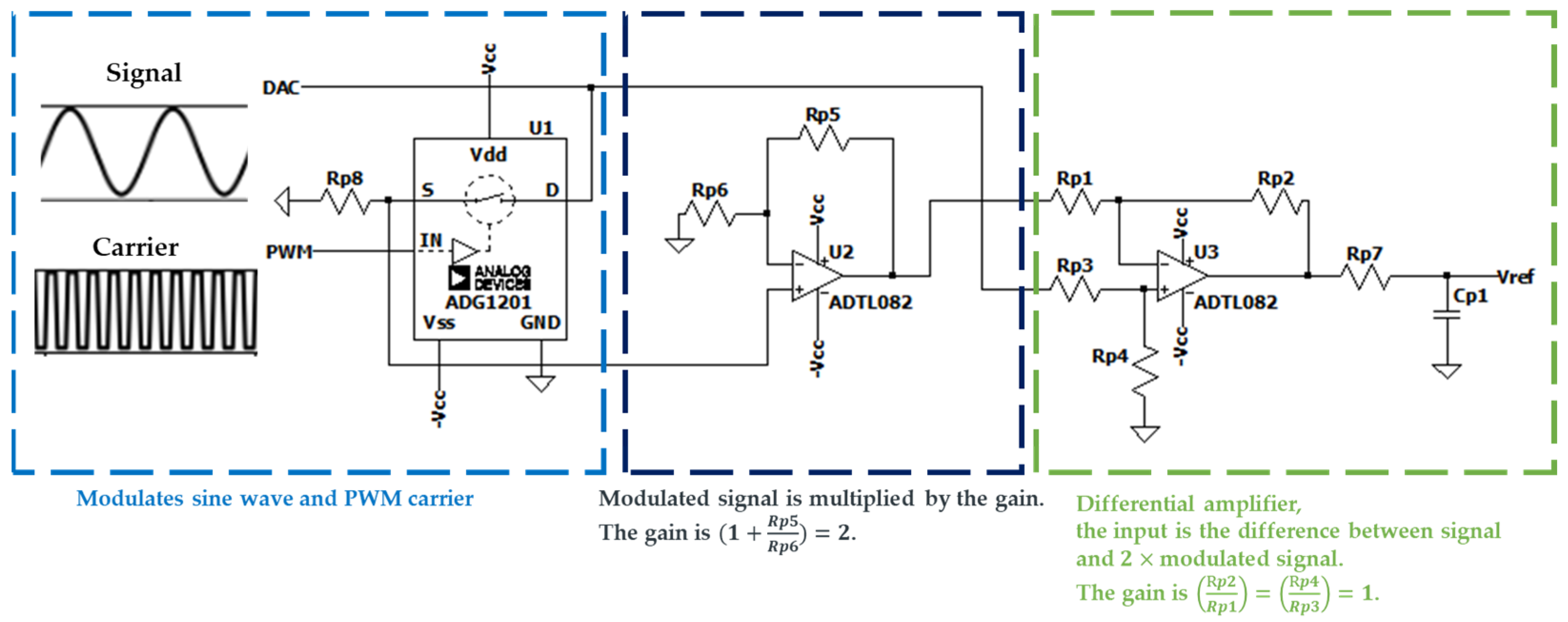 Bioengineering 12 00164 g004