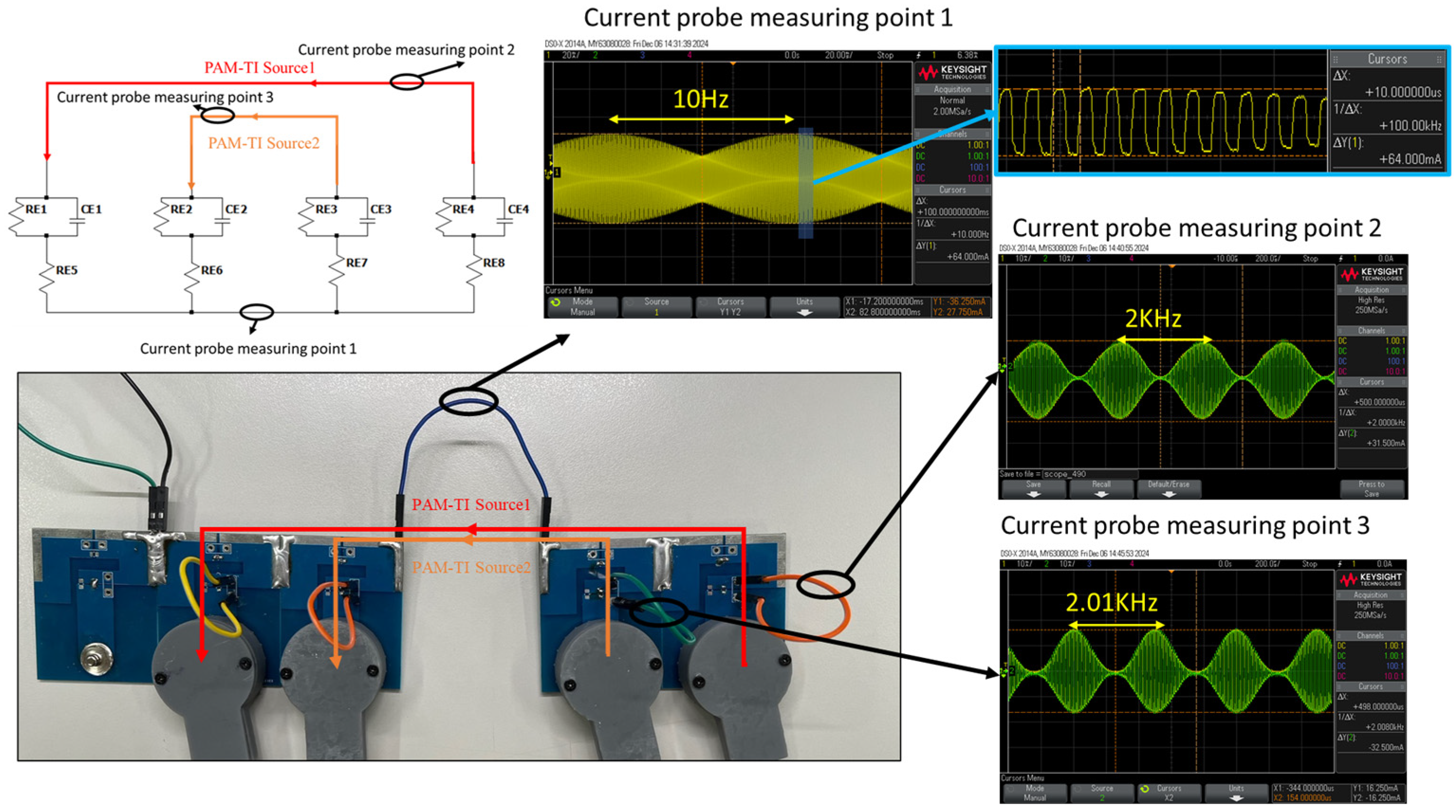 Bioengineering 12 00164 g009