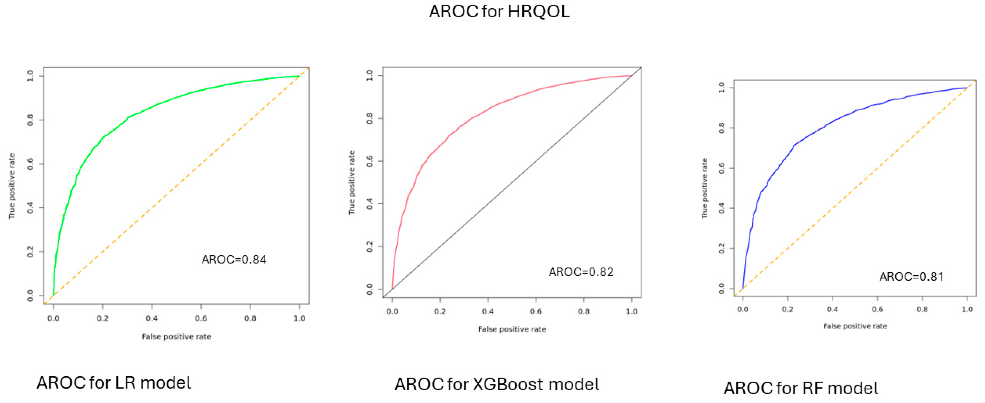 Bioengineering 12 00166 g001