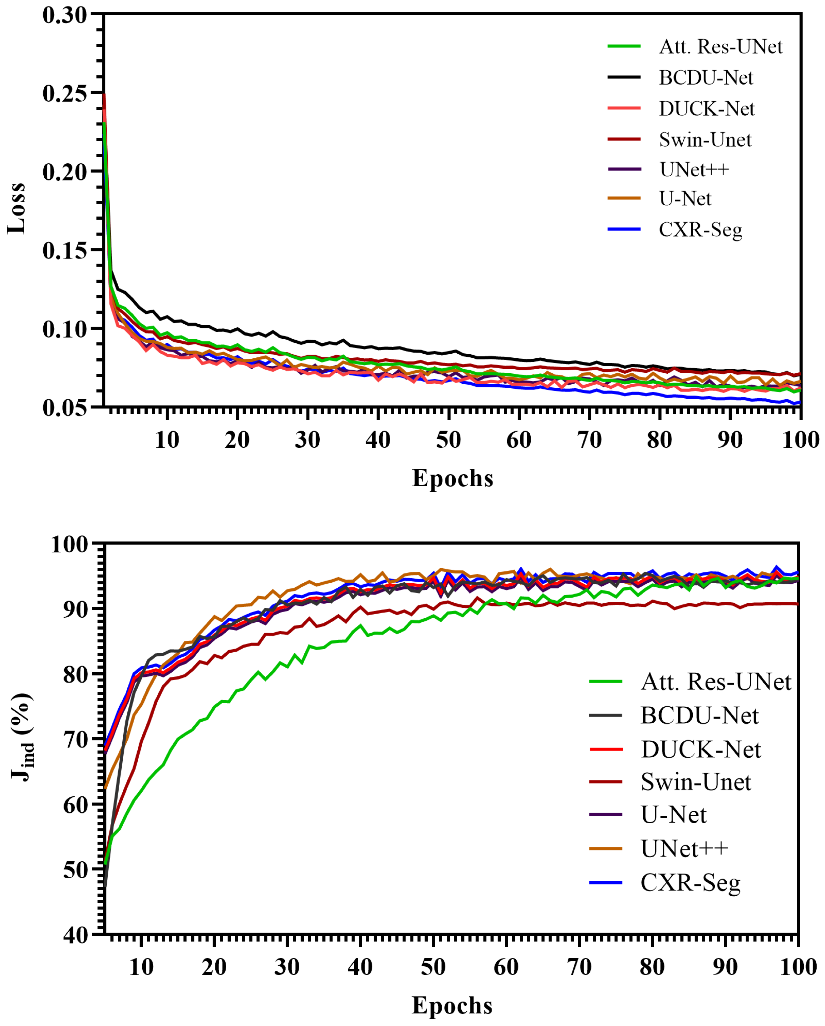 Bioengineering 12 00167 g006
