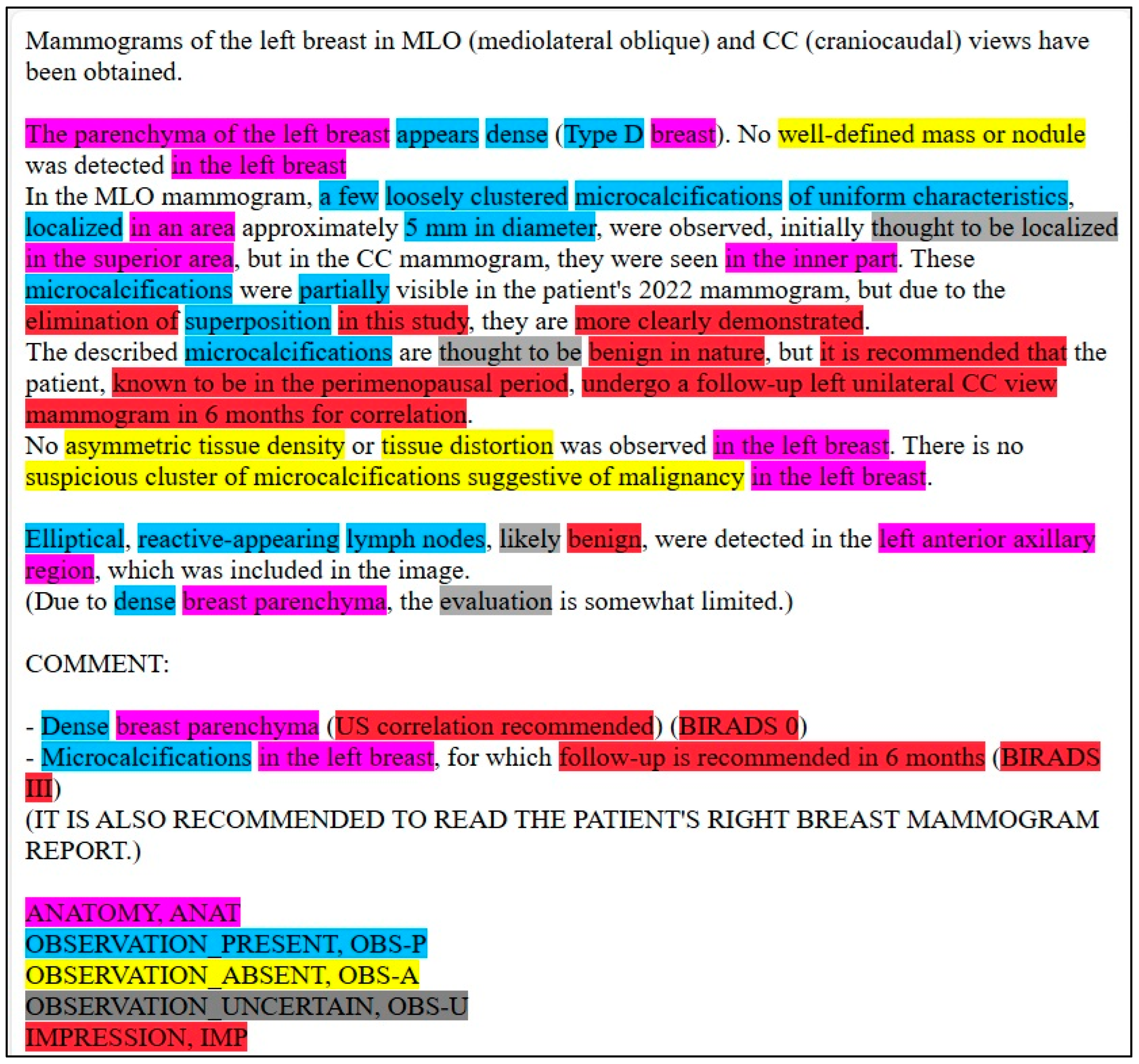 Bioengineering 12 00168 g005