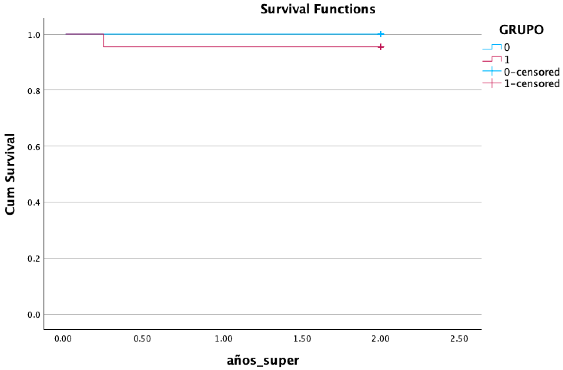 Bioengineering 12 00178 g005 Bioengineering 12 00178 g005