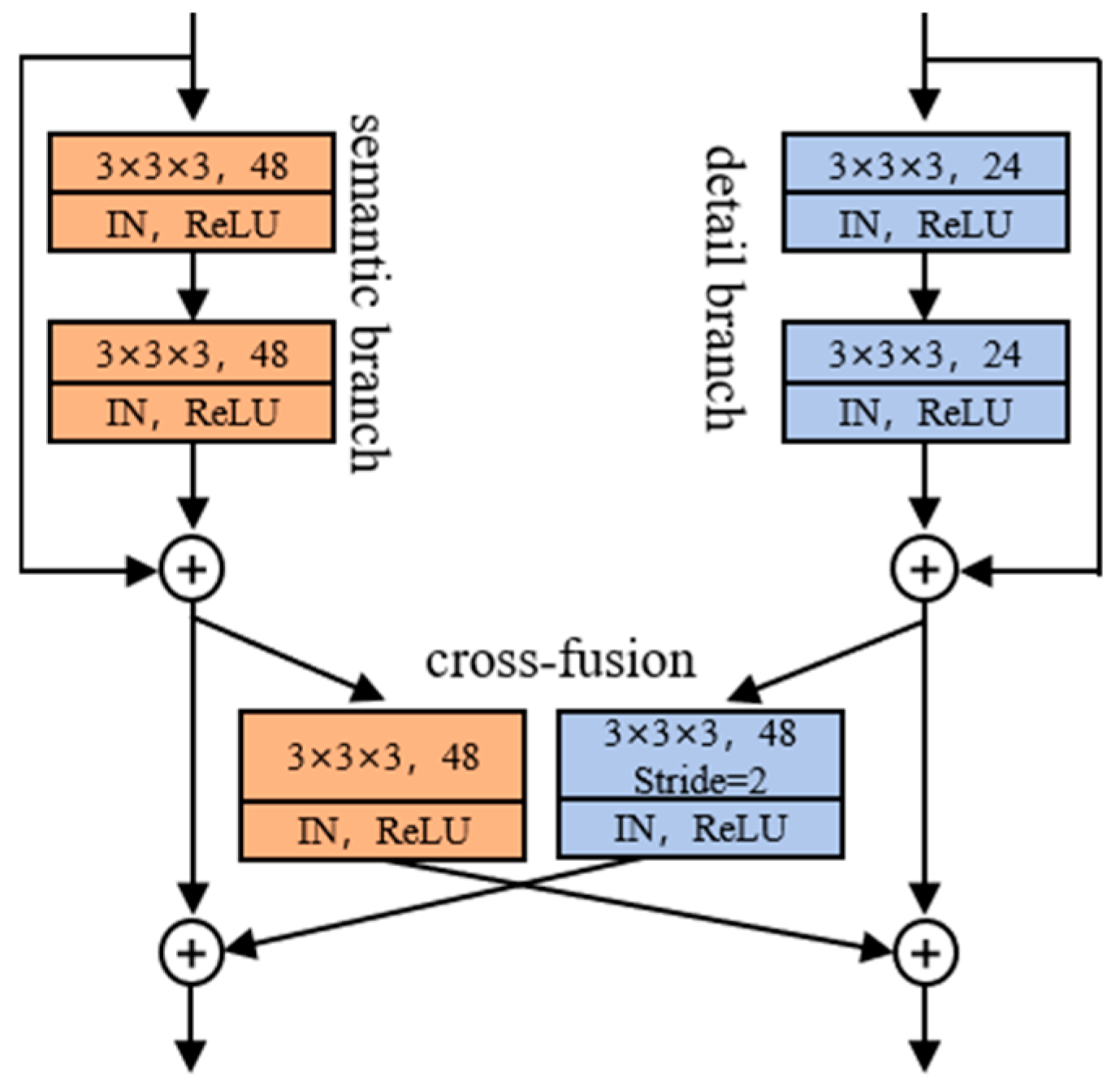 Bioengineering 12 00185 g003
