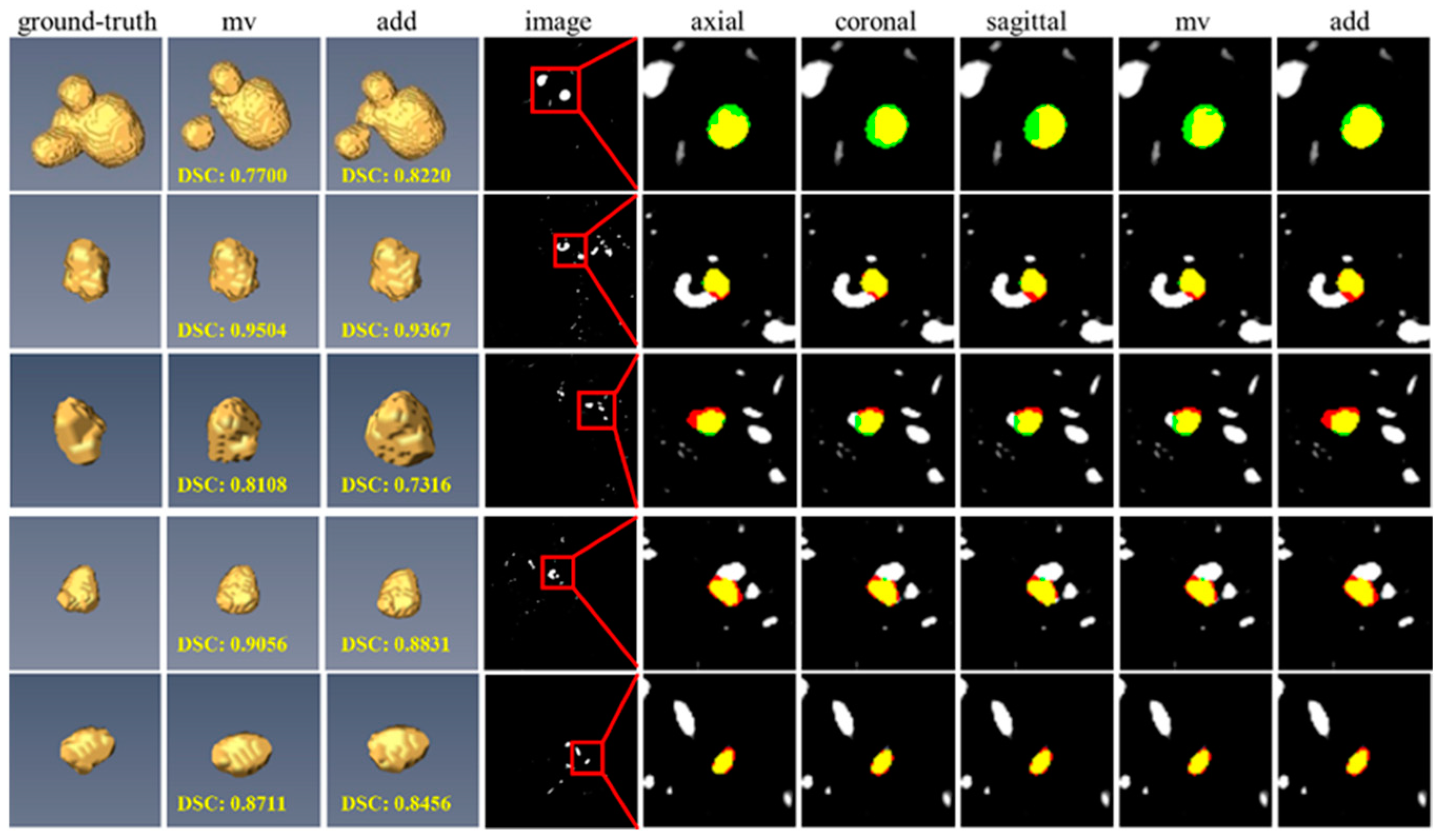 Bioengineering 12 00185 g008