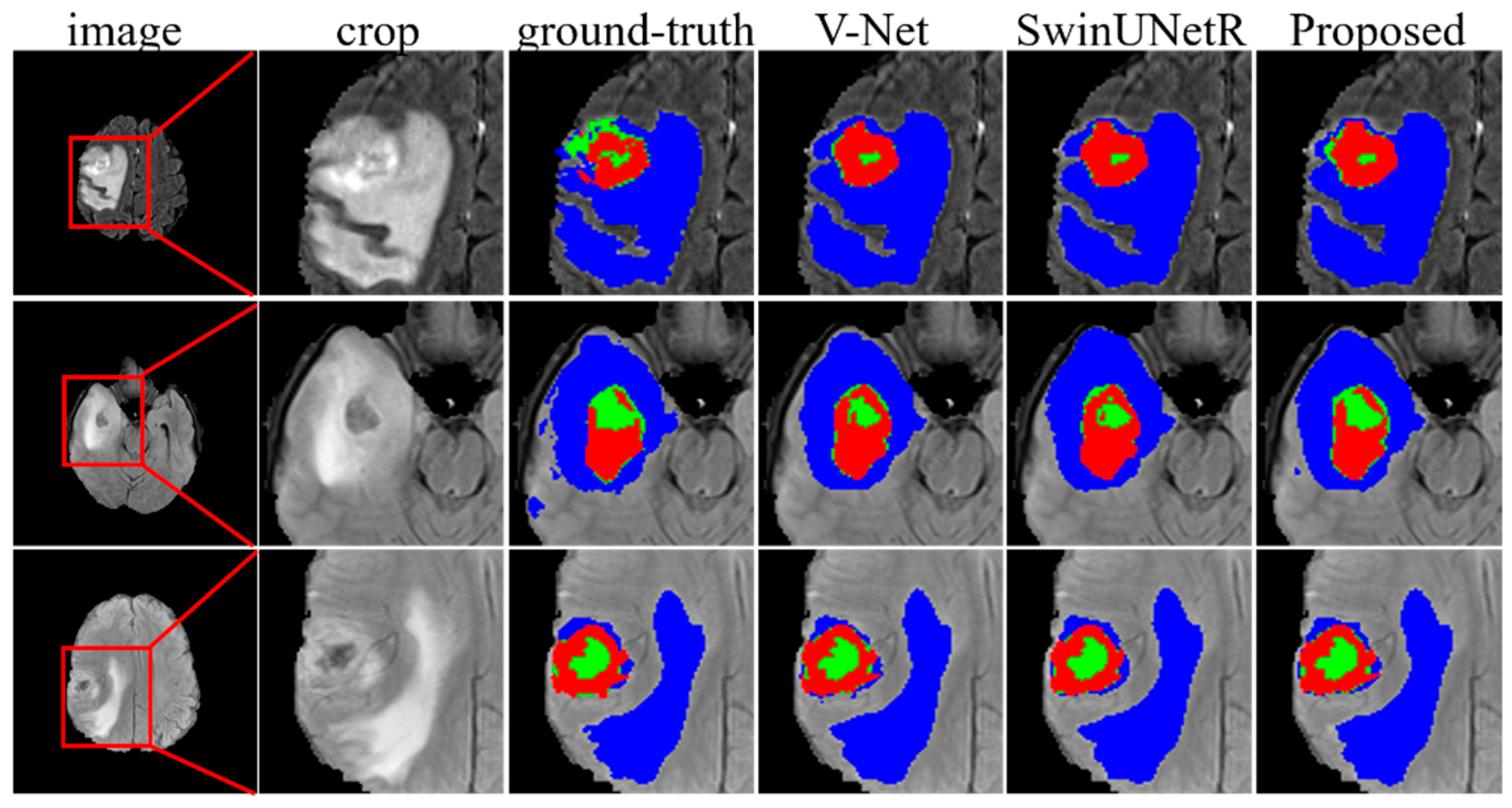 Bioengineering 12 00185 g010