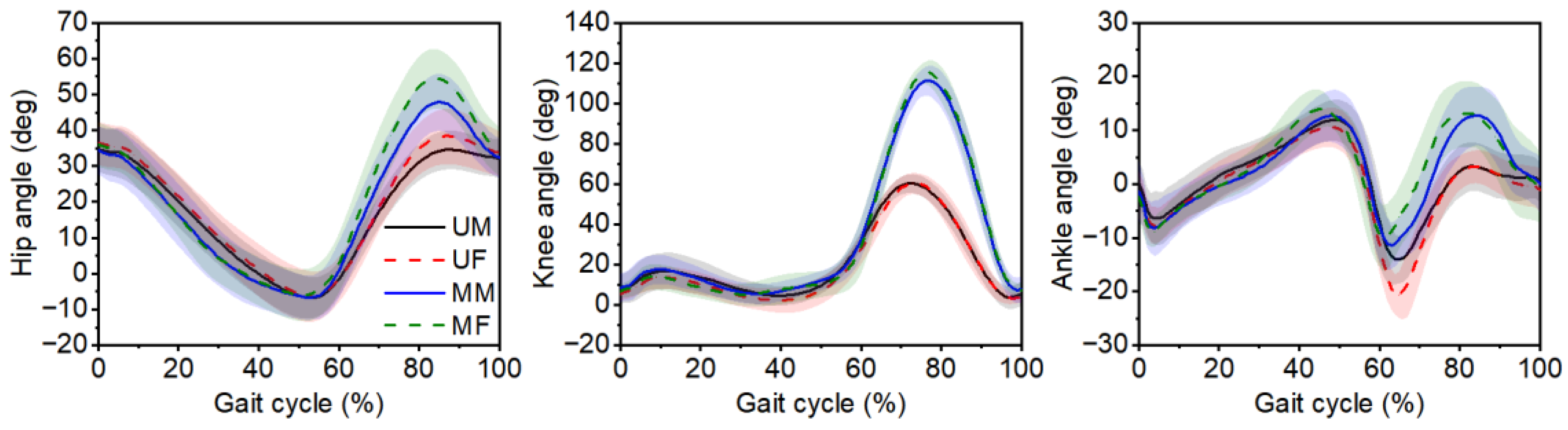 Bioengineering 12 00189 g002