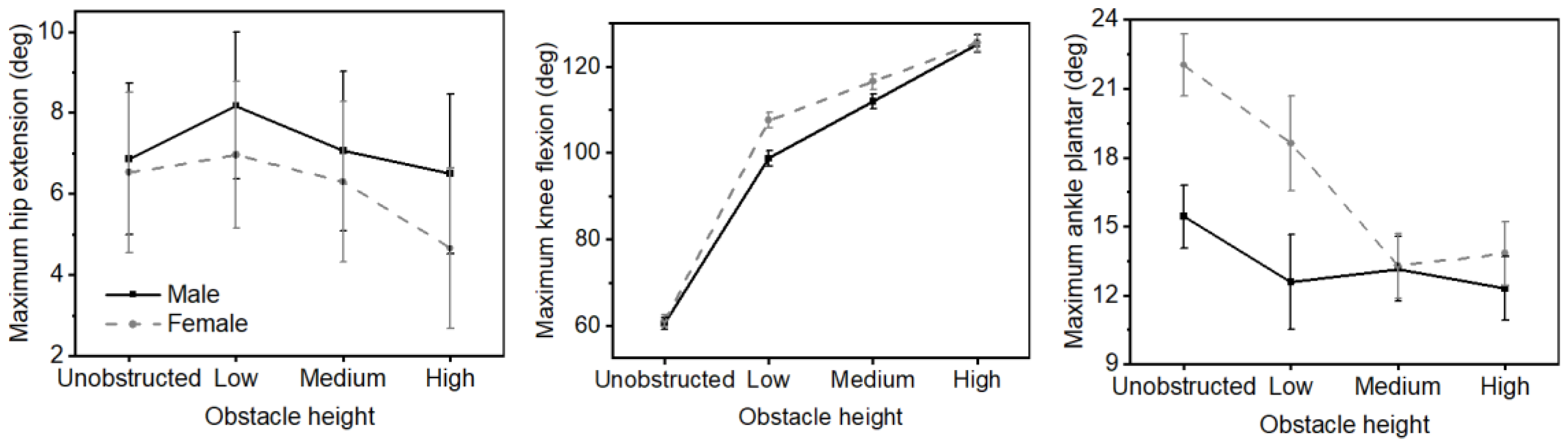 Bioengineering 12 00189 g003
