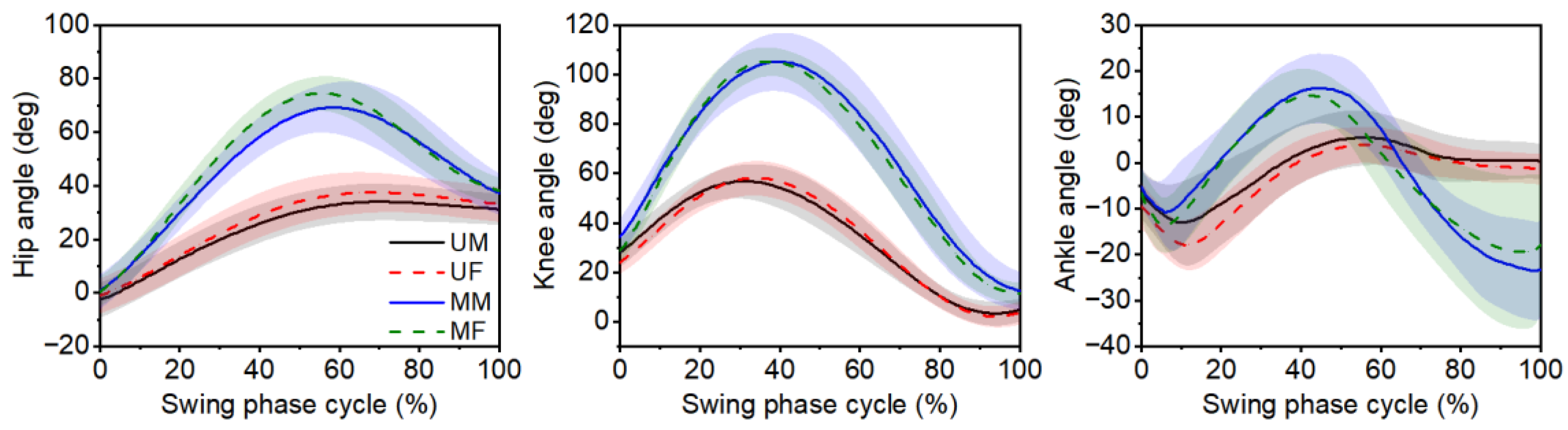 Bioengineering 12 00189 g004
