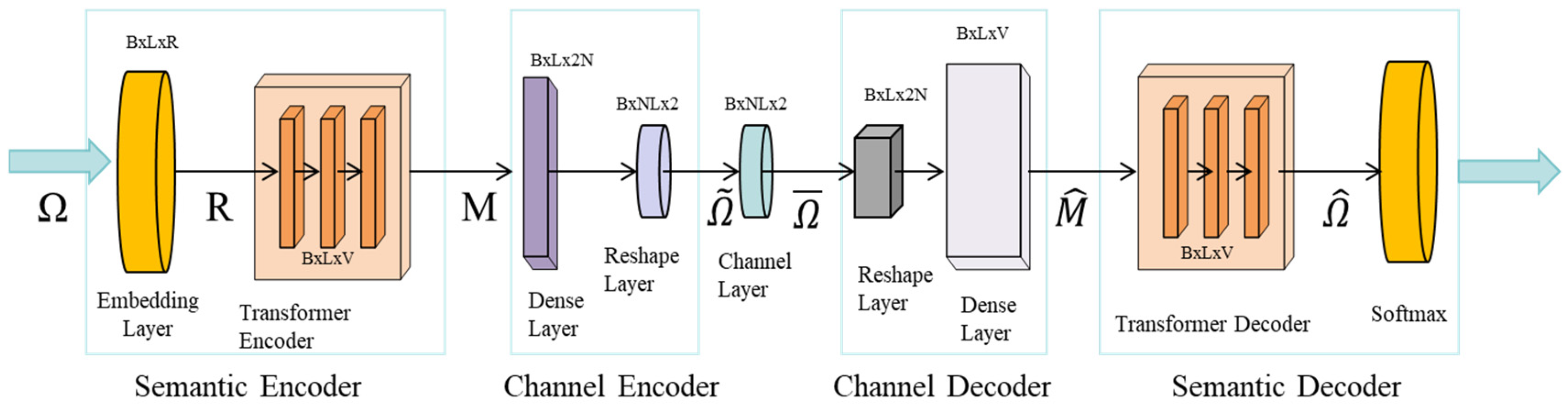 Bioengineering 12 00190 g001