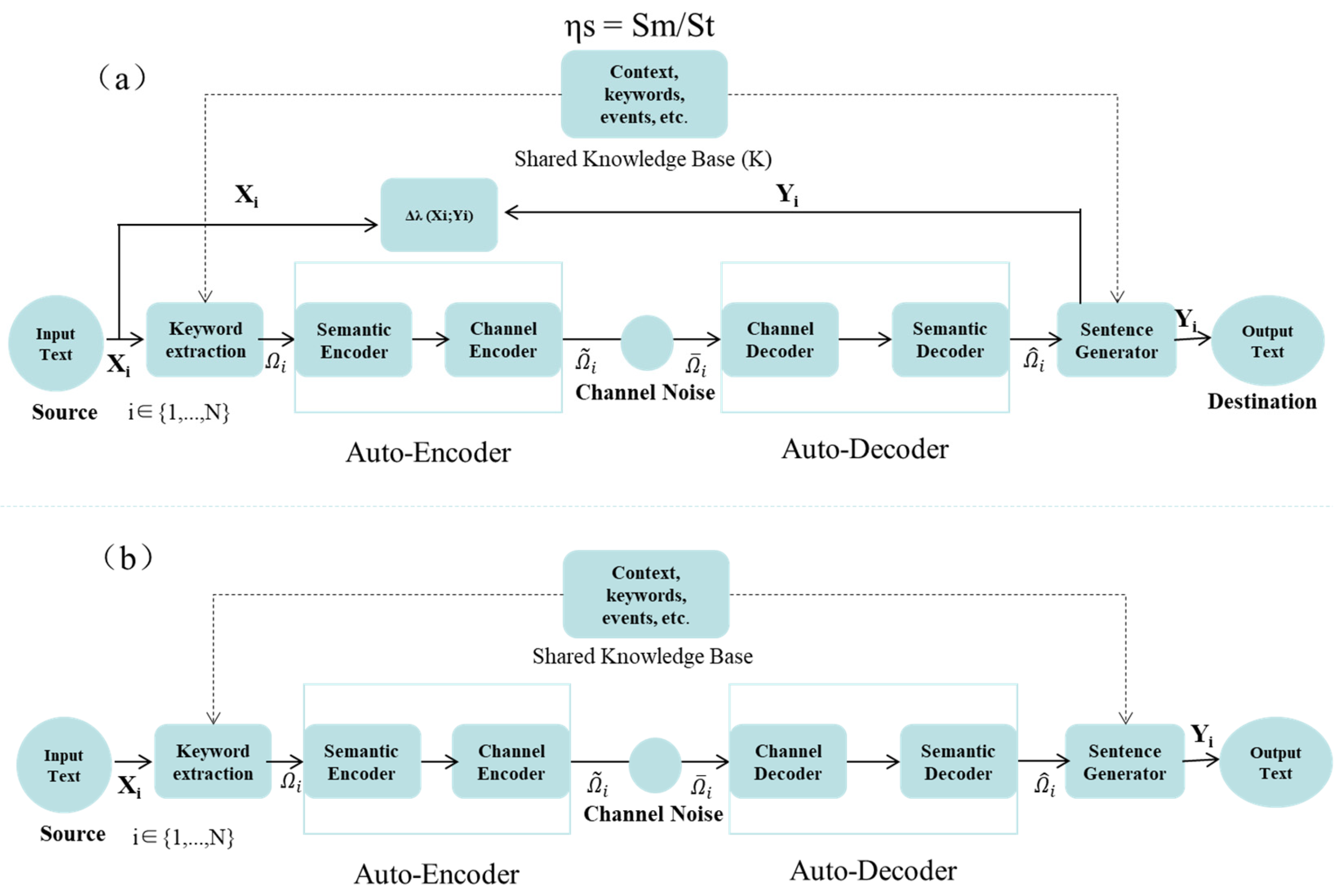 Bioengineering 12 00190 g002