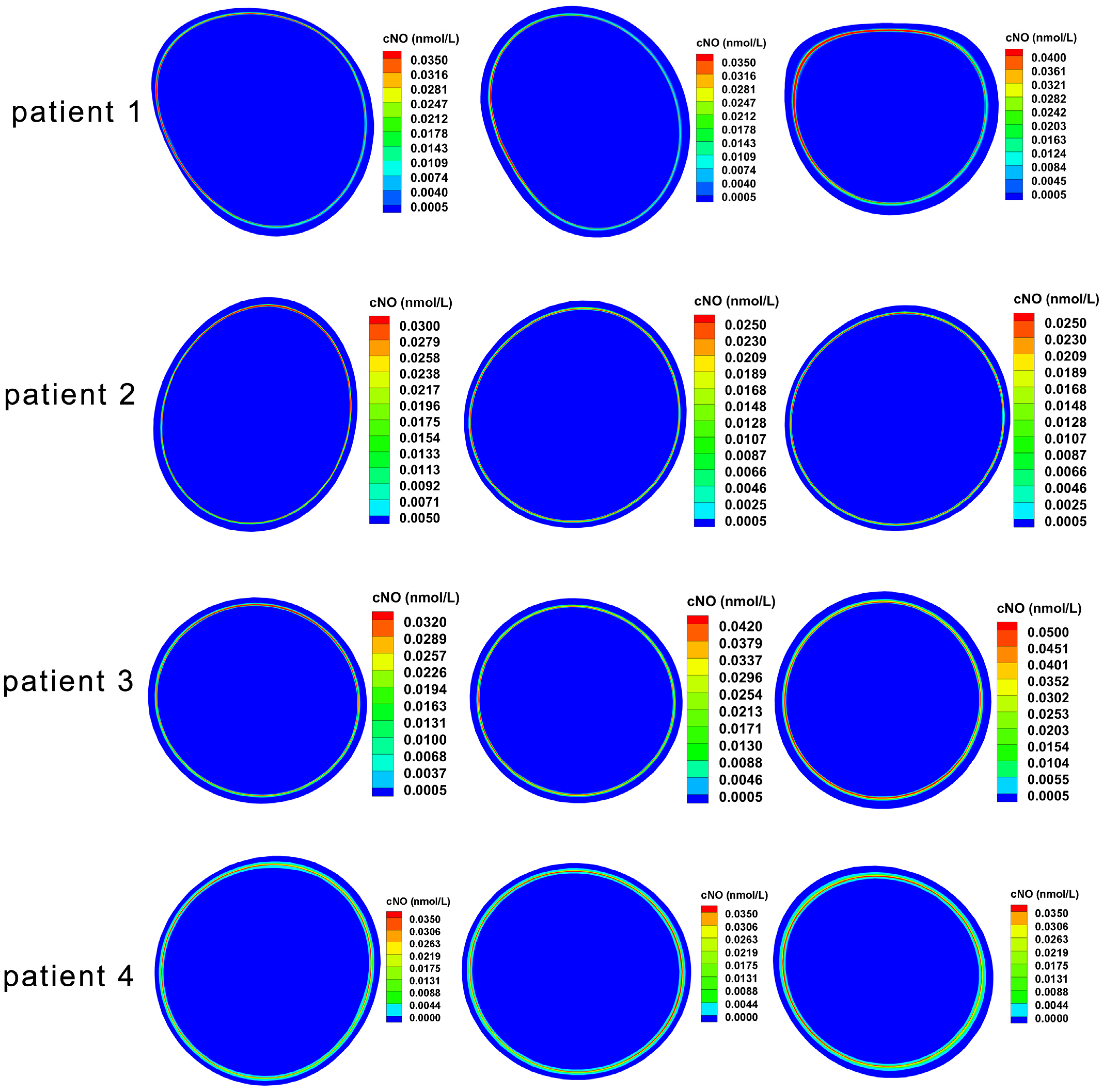 Bioengineering 12 00191 g006