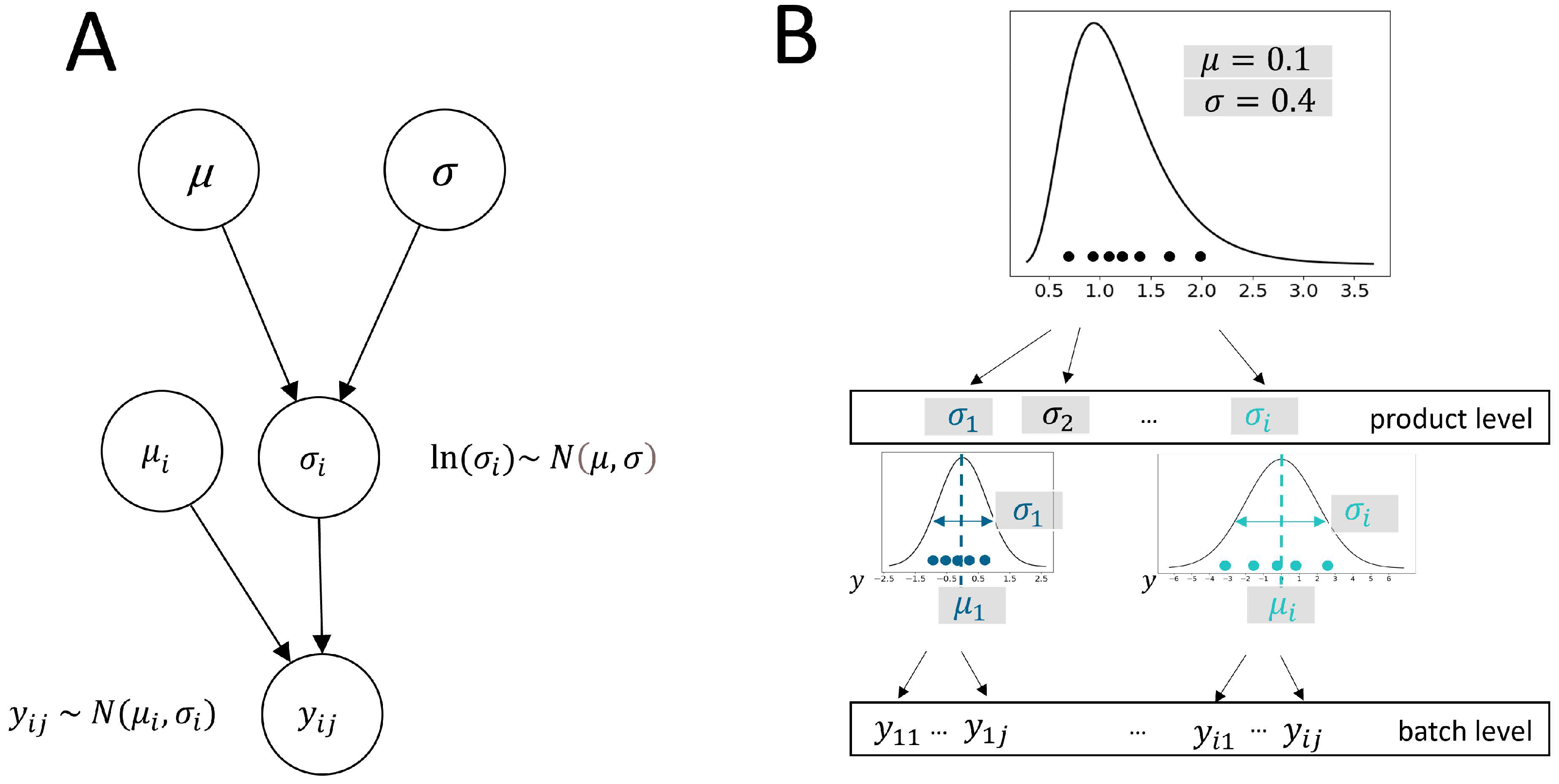 Bioengineering 12 00193 g002