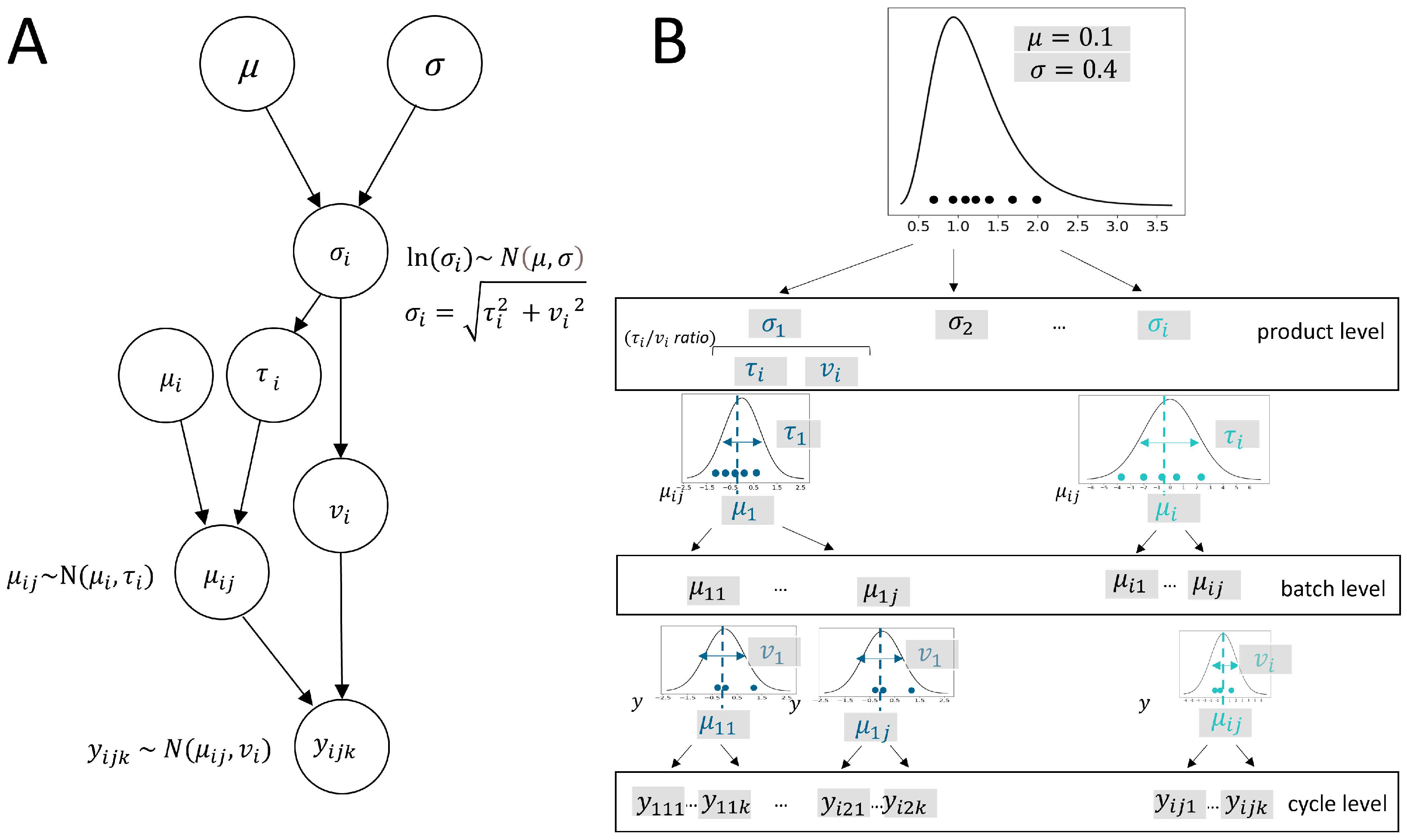 Bioengineering 12 00193 g003
