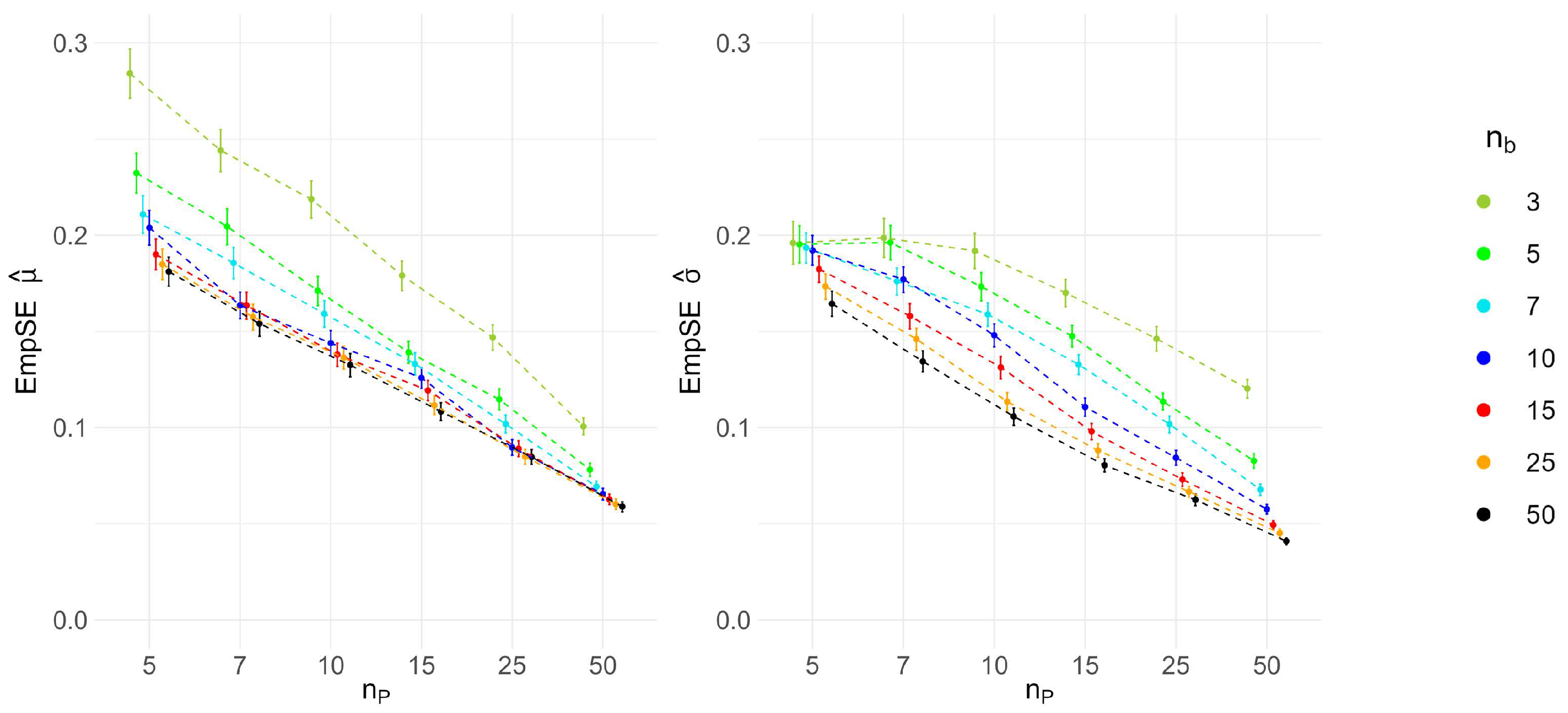 Bioengineering 12 00193 g0a1