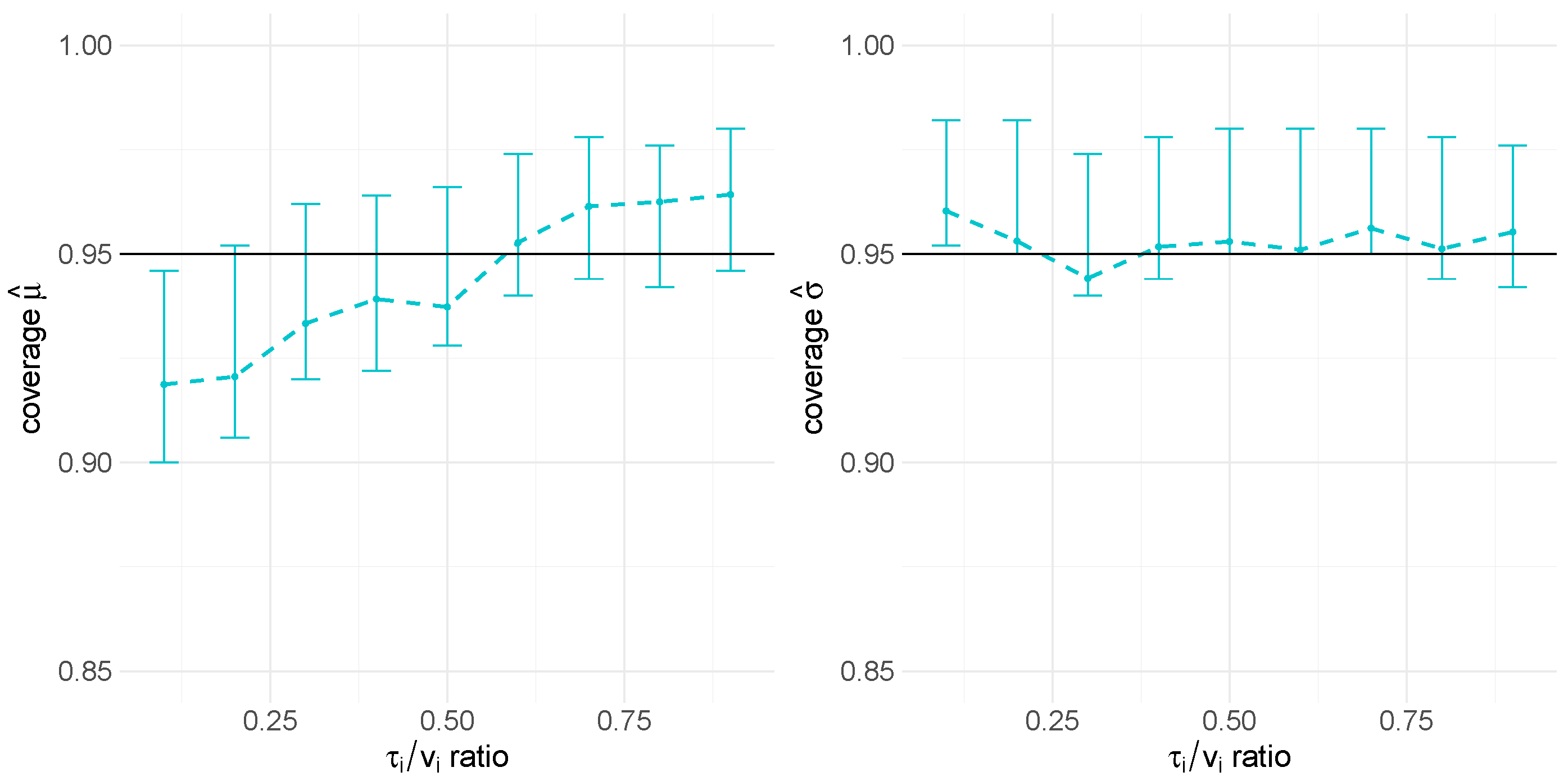 Bioengineering 12 00193 g0a2