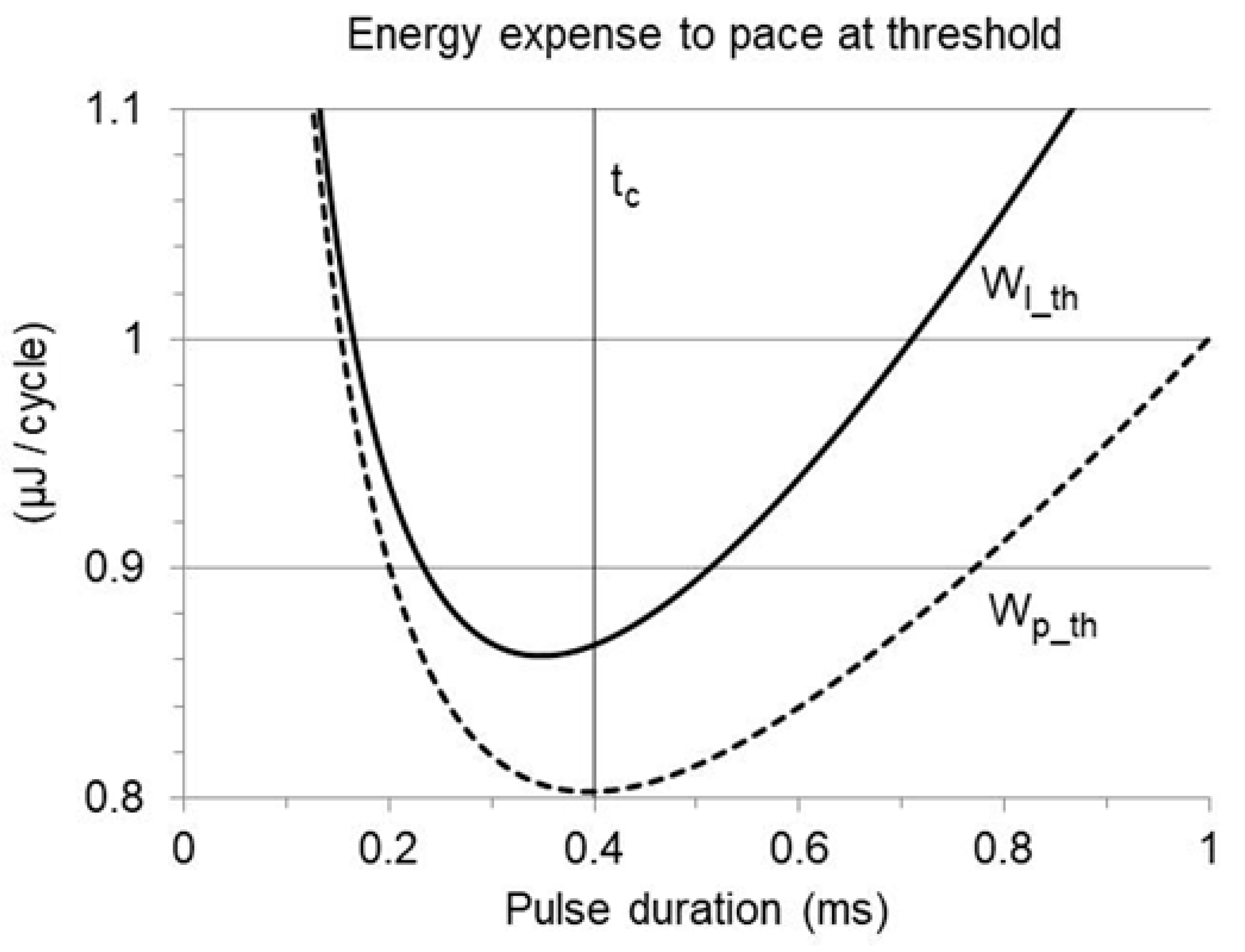 Bioengineering 12 00194 g003