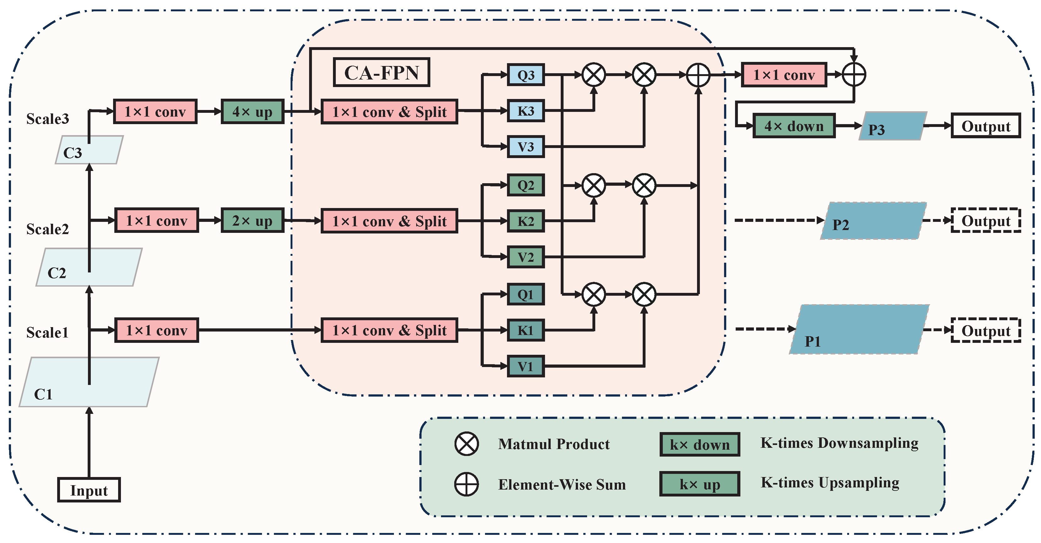 Bioengineering 12 00196 g003