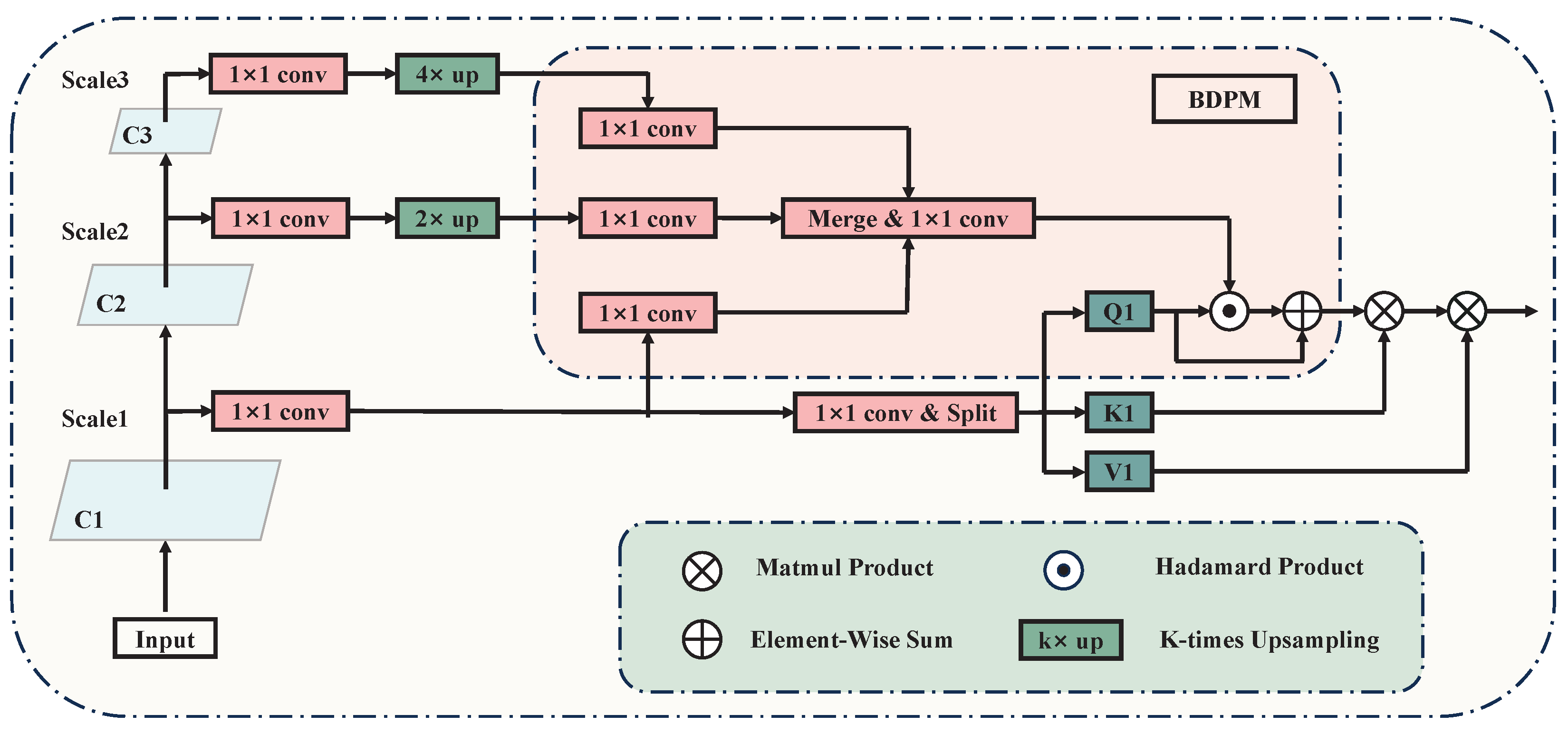 Bioengineering 12 00196 g004