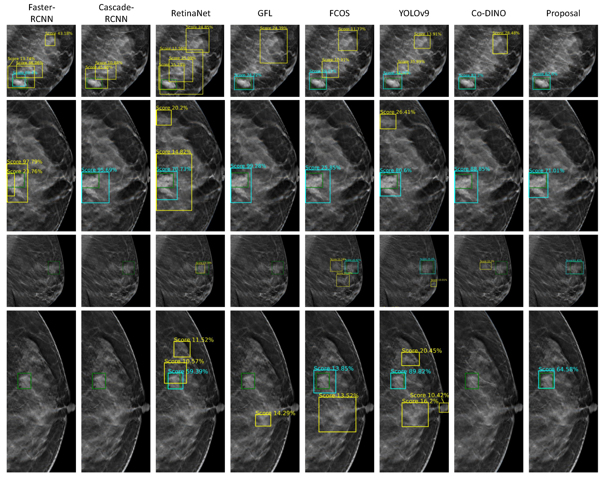 Bioengineering 12 00196 g007