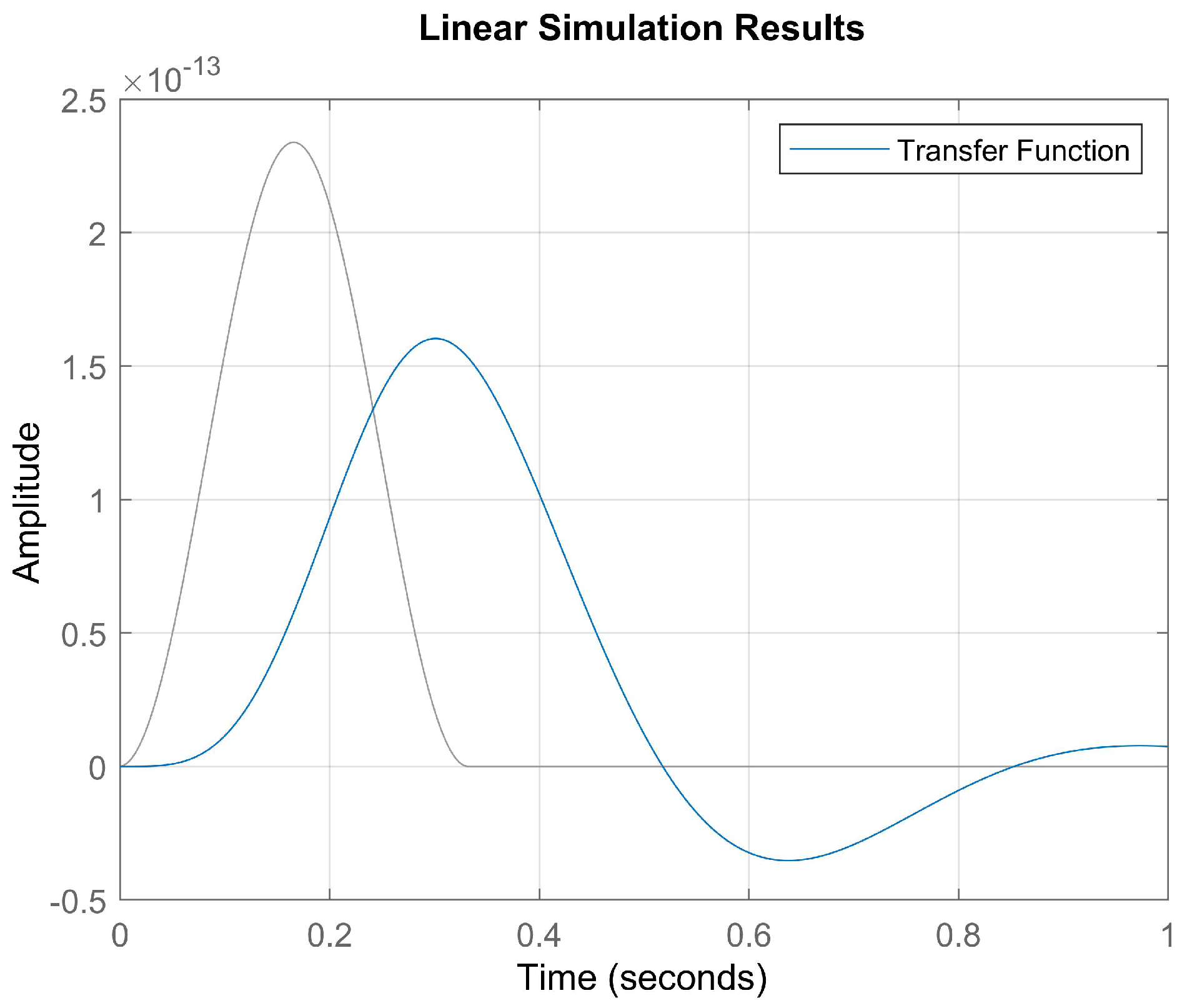 Bioengineering 12 00206 g009