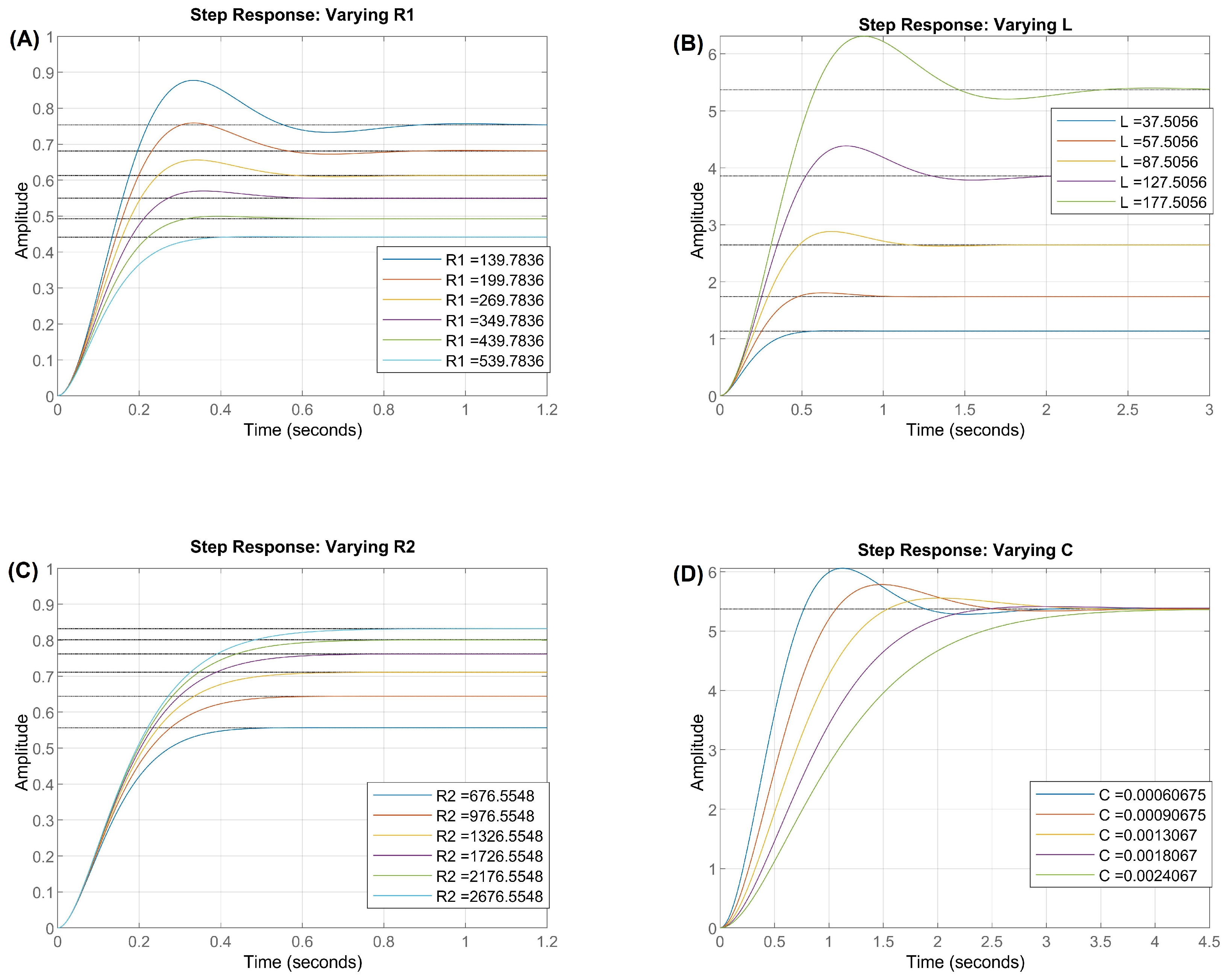 Bioengineering 12 00206 g010