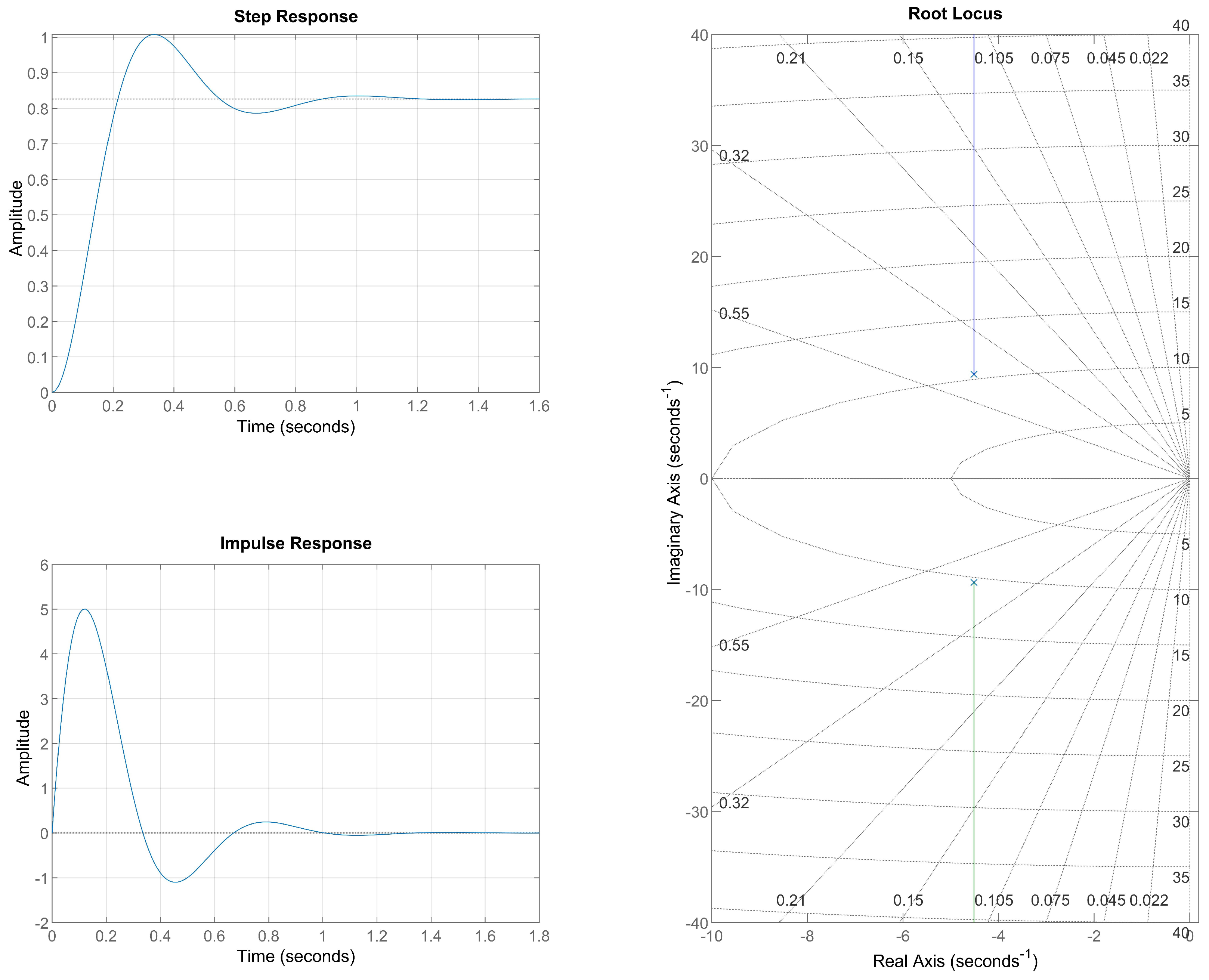 Bioengineering 12 00206 g012