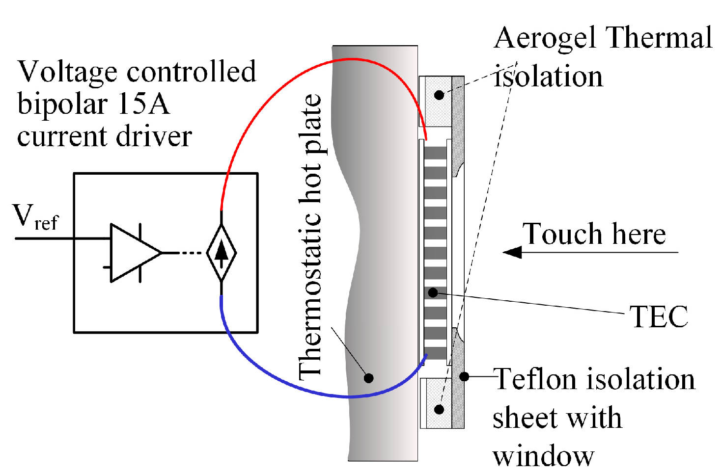 Bioengineering 12 00209 g001