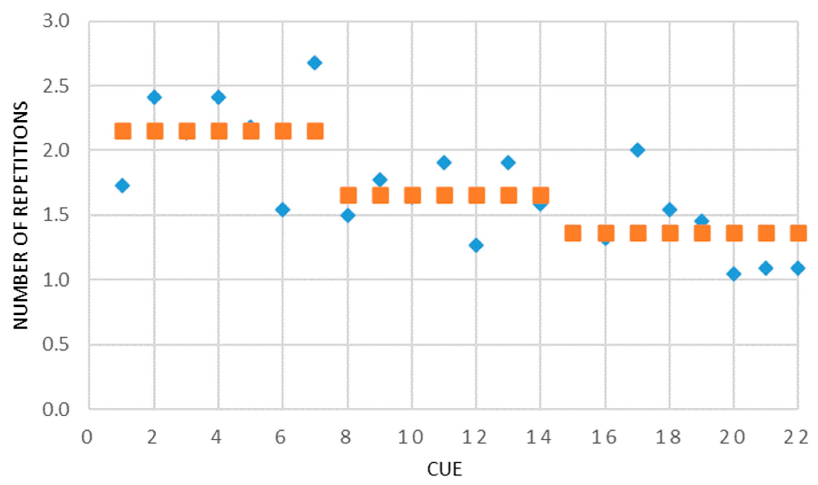 Bioengineering 12 00209 g007