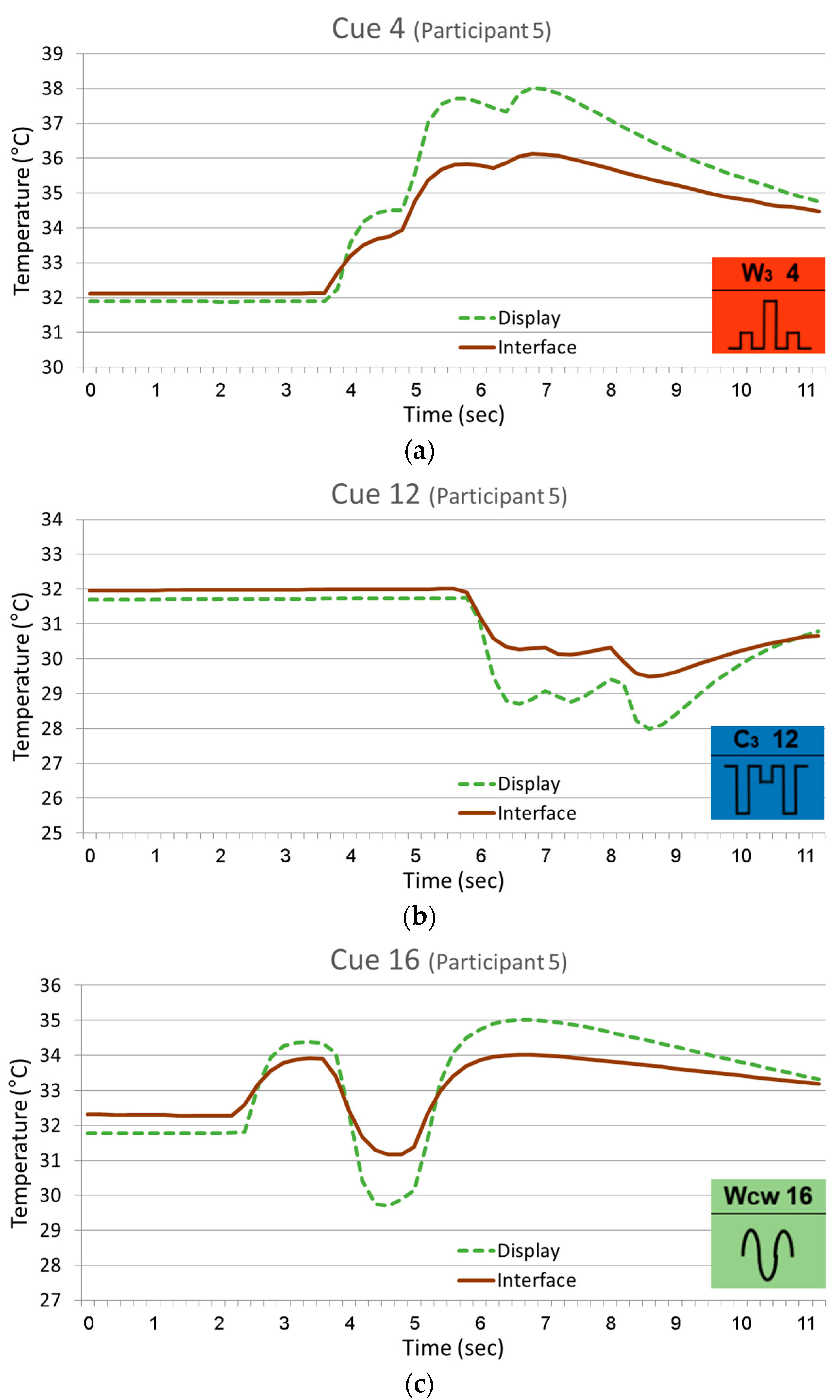 Bioengineering 12 00209 g009