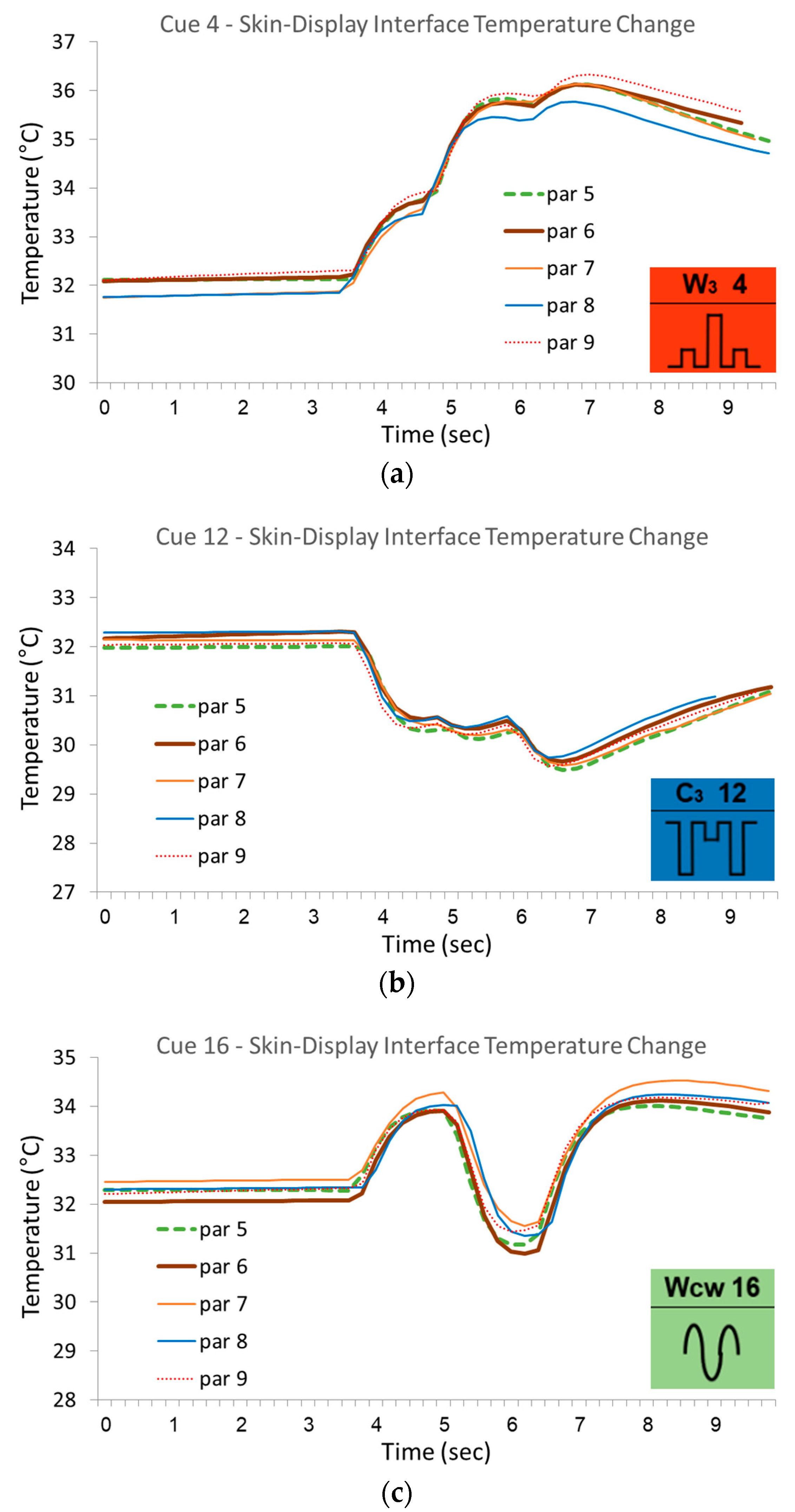 Bioengineering 12 00209 g011