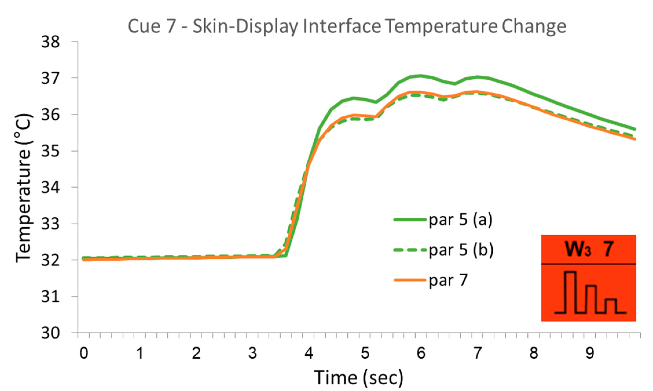 Bioengineering 12 00209 g012