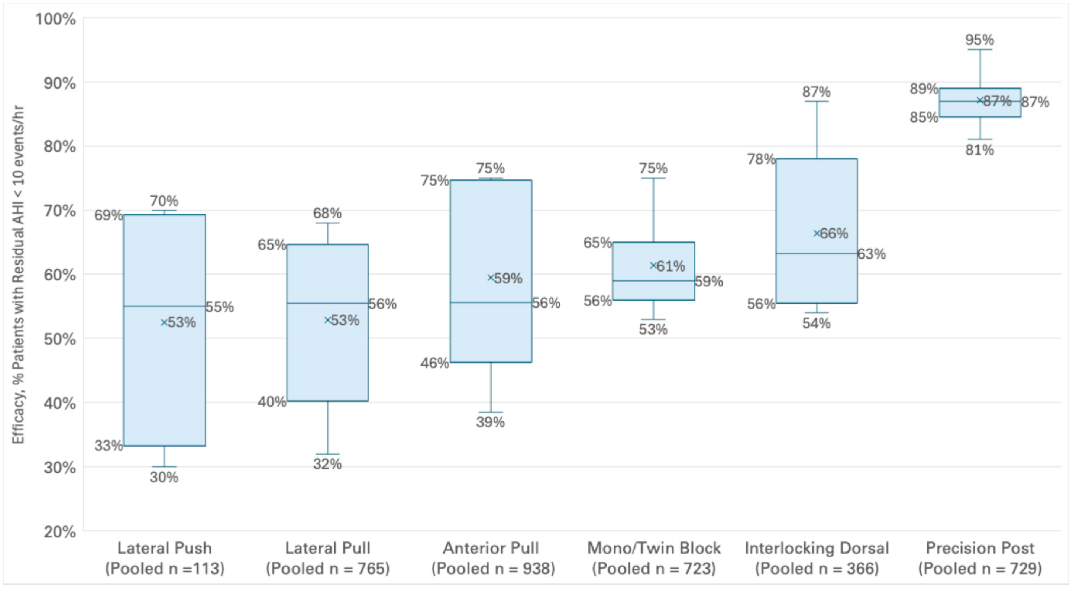 Bioengineering 12 00210 g003