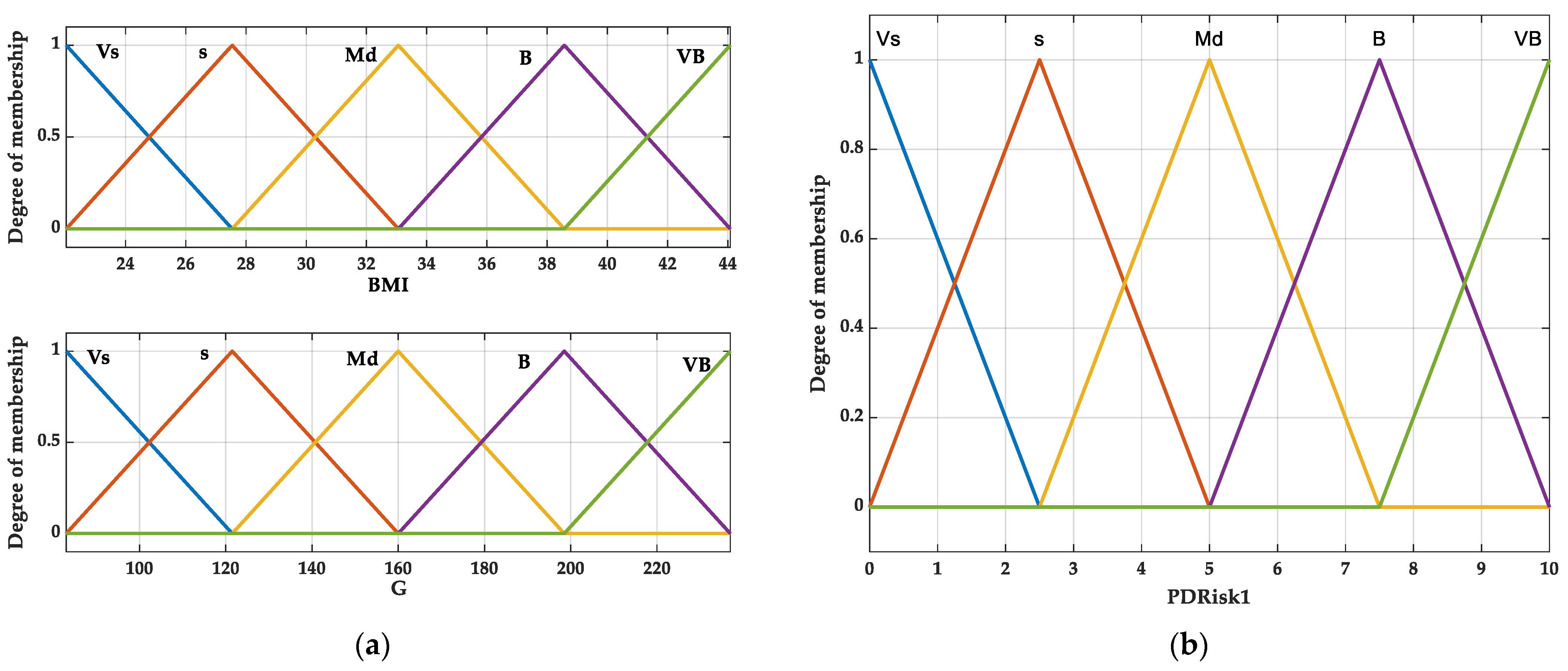 Bioengineering 12 00211 g001